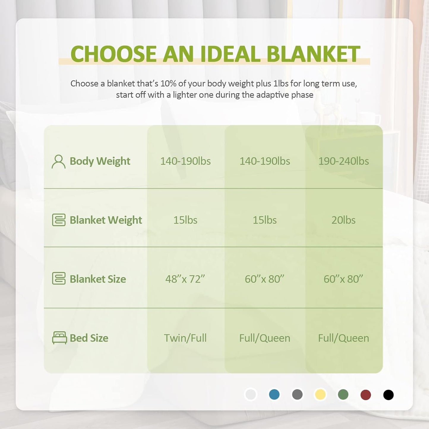 Uttermara Weighted Blanket for Adults Queen Size 20lbs, Striped Ribbed Fuzzy Heavy Blanket, Dual-Sided Ultra Cozy Sherpa & Super Soft Flannel for Sleep, 60x80 Inches, White
