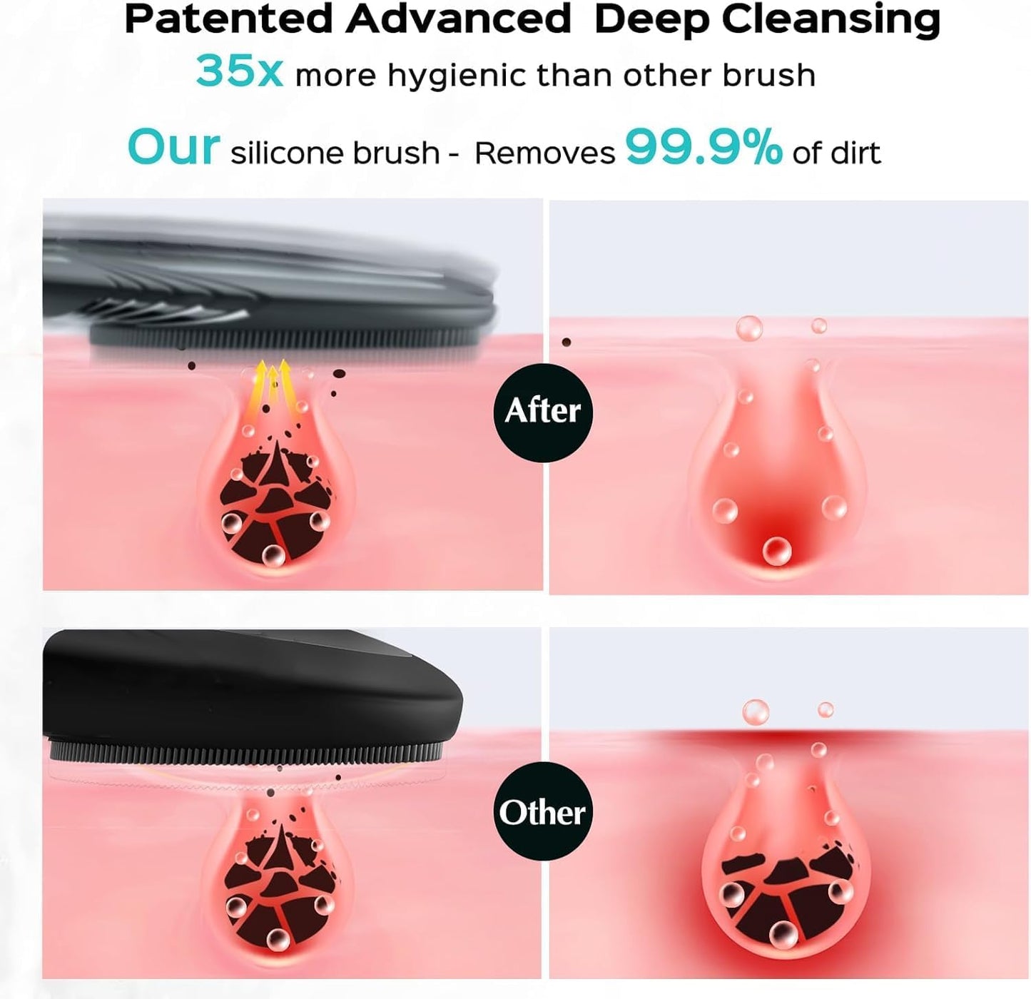 COSLUS Facial Cleansing Brush Face Scrubber : Portable Silicone Waterproof Rechargeable Face Wash Brush, 5 Cleansing Modes, Electric Deep Cleaning for Men & Women, Removing Blackhead, Exfoliating
