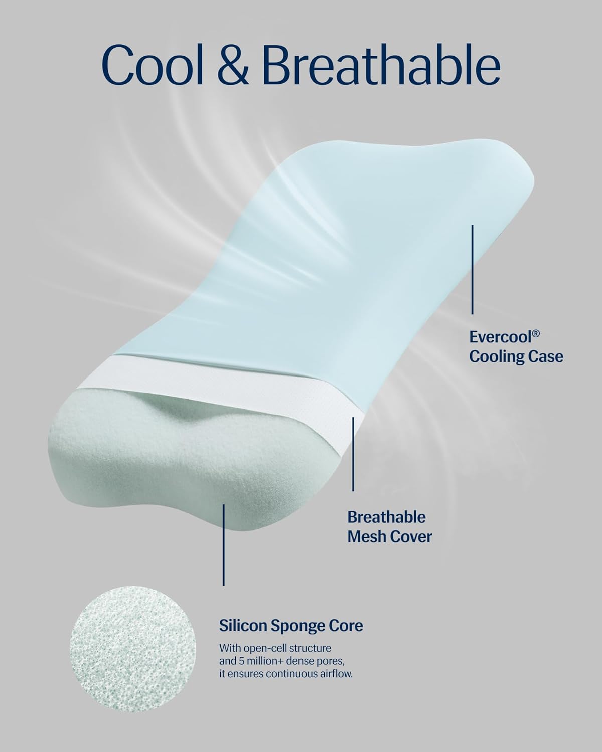 REST® Evercool® Cooling Pillow, Set of 2, Instant Cool-to-Touch Shell Fabric & Breathable Silicone Sponge Core for All-Night Temperature Regulation & Ergonomic Support, Medium Height, Light Blue