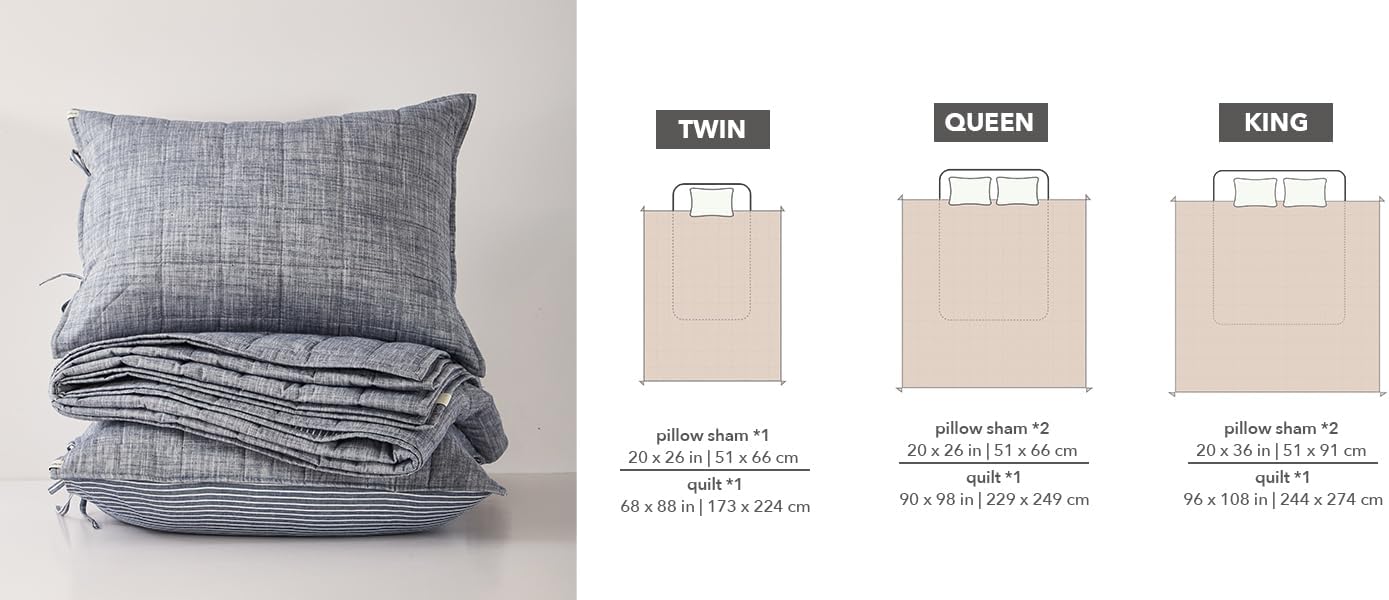 Navy Blue Quilt King Size Bed Spreads - 3-Piece Set with Blue Stripe Coverlet, Light Weight Quilt & 2 Pillow Shams