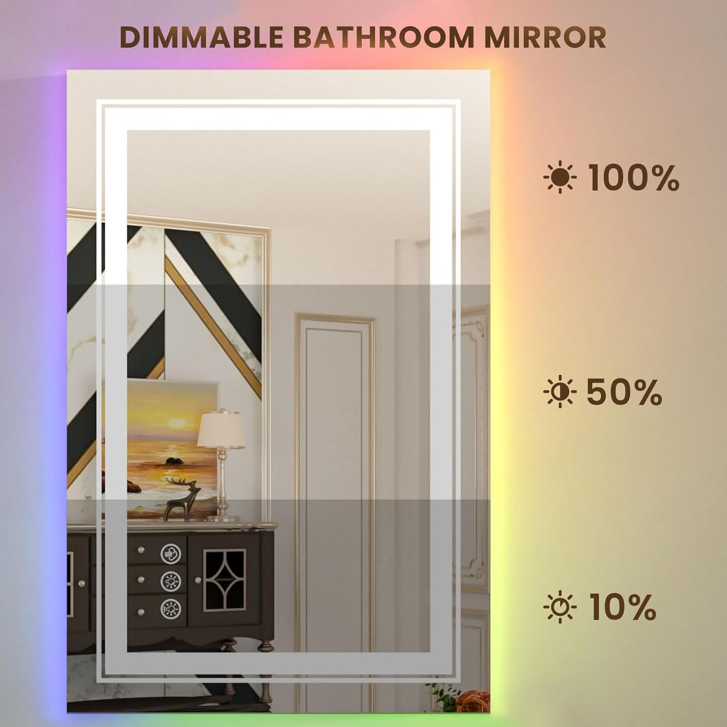 WTTY RGB LED Bathroom Mirror 24"x36" with Backlit and 3 Front Light,Stepless Dimmable LED Mirror for Bathroom,Lighted Bathroom Vanity Mirror for Wall,Anti-Fog,Memory Function,Shatter-Proof