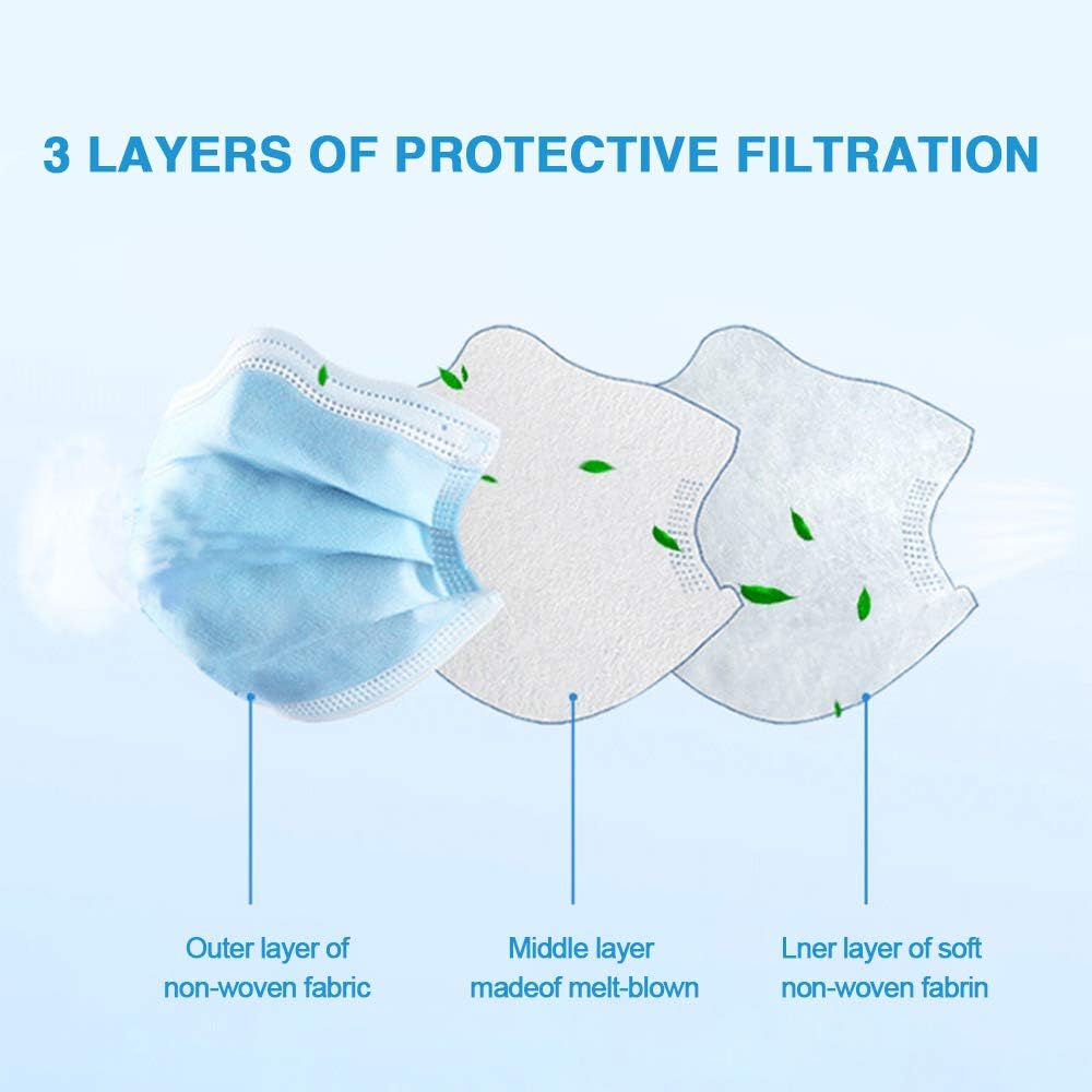 2000 PCS Bulk Blue Face Masks (40 Packs, 50pcs/Pack), Non Woven Thick 3-Layers Breathable Facial Masks with Adjustable Earloop, Mouth and Nose Cover