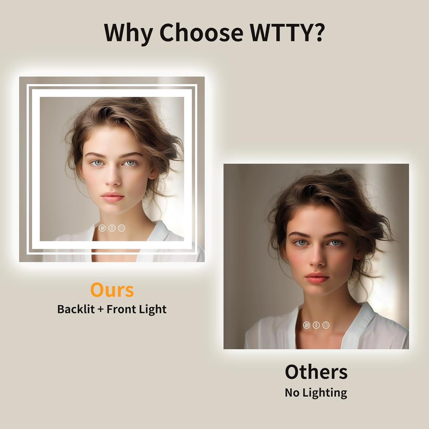 WTTY LED Bathroom Mirror 36"x36" with Backlit and Front Light,Stepless Dimmable LED Mirror for Bathroom,Anti-Fog Lighted Bathroom Vanity Mirror Modern,Memory Function,Shatter-Proof