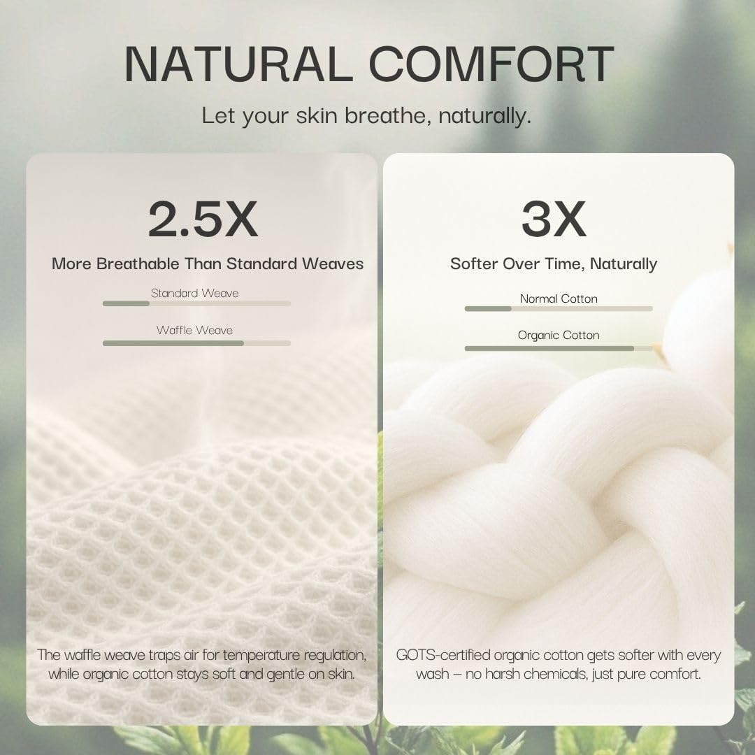 Salt Earth GOTS Certified 100% Organic Cotton Throw Blanket, 60" X 80" Waffle Blankets & Throws for Bed, Throw Blanket for Couch,Modern and Cozy Blanket,All Seasons, Comfy Soft Blanket(Charcoal Grey)
