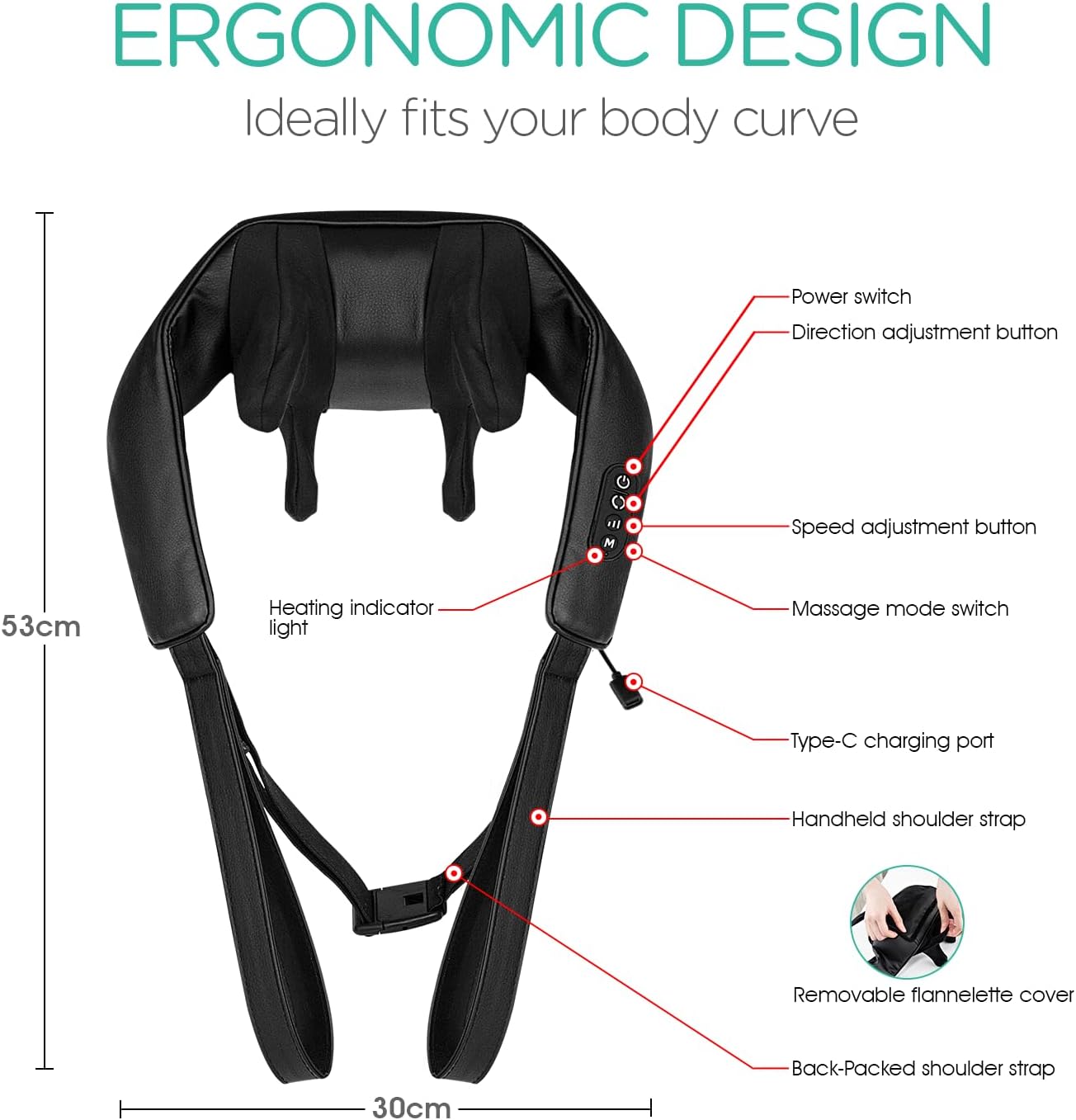 VOYOR-HEALTH Neck Massager with Heat, Electric Shiatsu Shoulder Massager for Pain Relief, Cordless Deep Tissue 4D Kneading Massage for Neck, Traps, Back and Leg, Gifts for Men Women Dad Mom PJ101