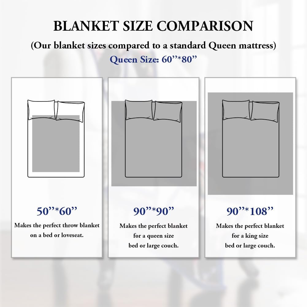 Sherpa Fleece Custom Photo Blanket - Soft, Warm, Fuzzy - Personalized Couples Gifts for Boyfriend, Girlfriend - Customized Picture Blanket for Birthday, Christmas