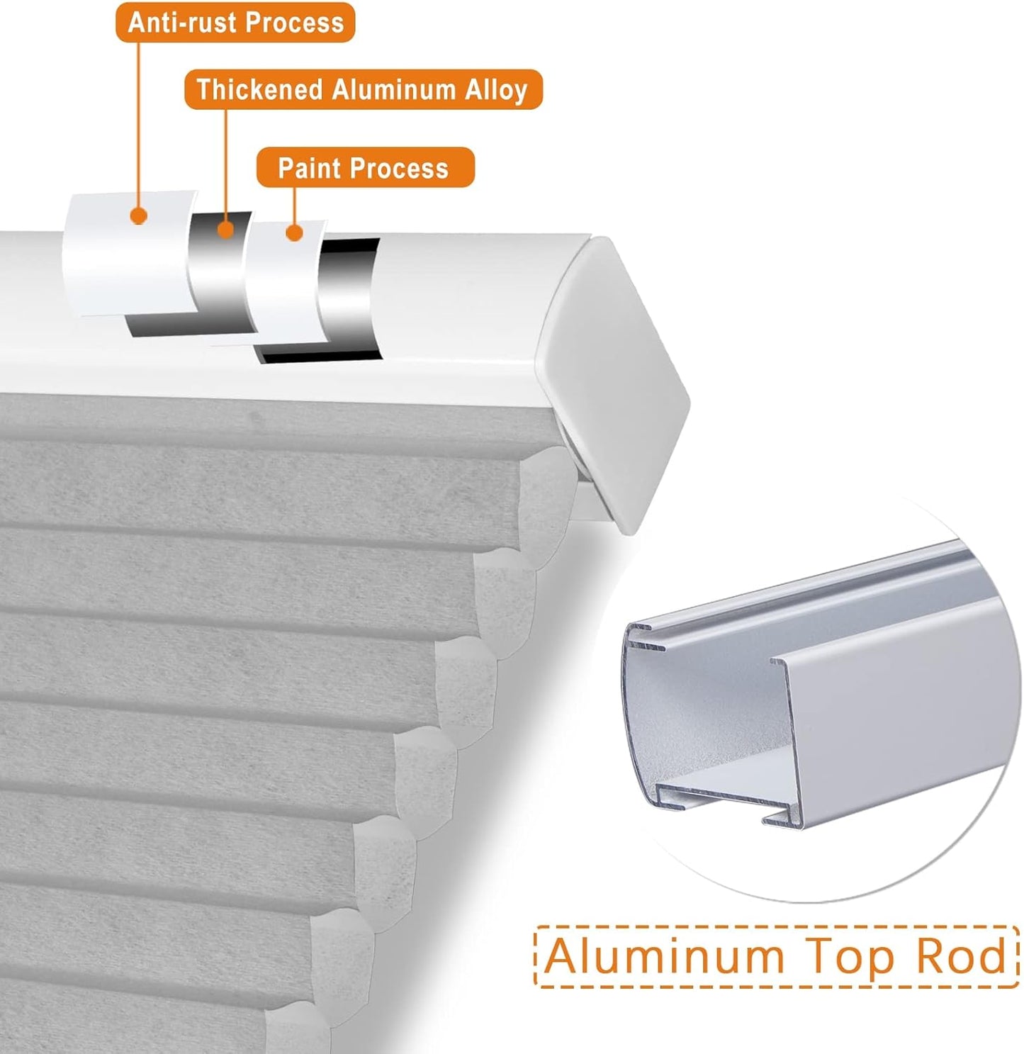 Persilux Light Filtering Cellular Blinds for Windows Pleated Cordless Roller Shades Room Darkening UV Protection Honeycomb Shades for Home, Windows and Bedroom, Dark Grey, 94" W x 38" H