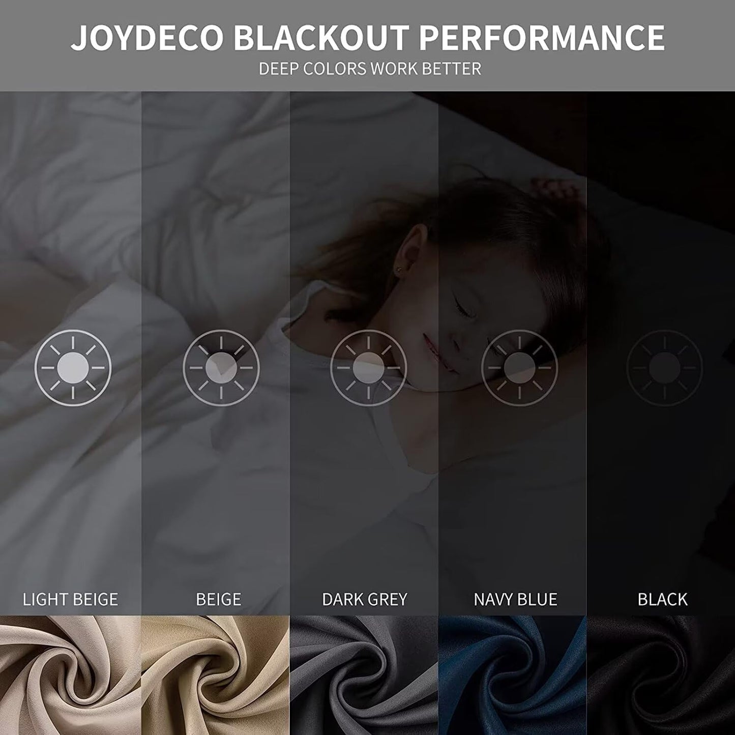 Joydeco Black Custom Solid Single Blackout Curtain for Bedroom and Living Room, Grommet Thermal Insulated Room Darkening Curtain 1 Panel (Custom Size,Black)