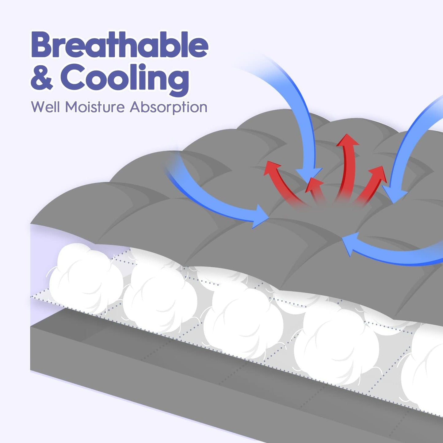 ABENE Mattress Topper Queen for Back Pain Relief, Extra Thick Mattress Pad Pillowtop, Soft Mattress Protector Cover with 8"-21" Deep Pocket, Overfilled Down Alternative Filling (Gray, Queen)