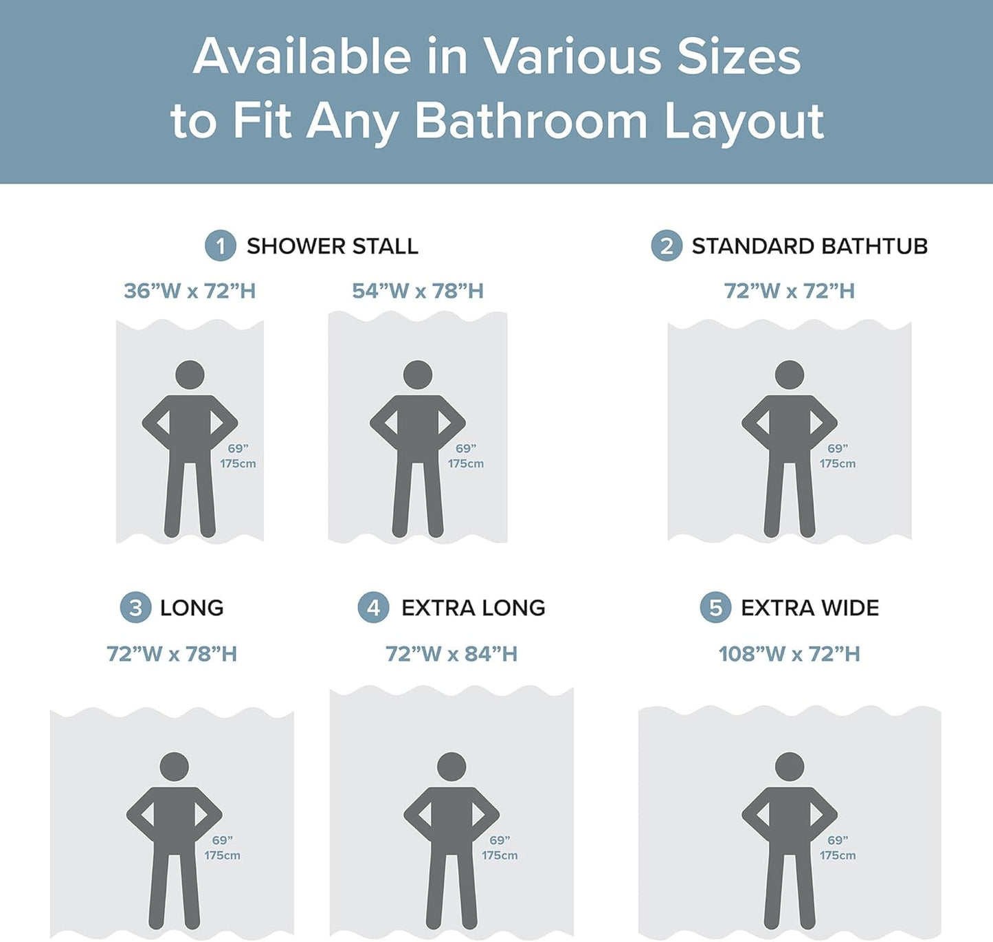 Madison Park Shower Curtain Spa Waffle Weave Long Shower Curtain for Bathroom 3M Scotchgard Moisture Management, Spa Quality Modern Shower Curtains for Bathroom, Long 72x78 Blue