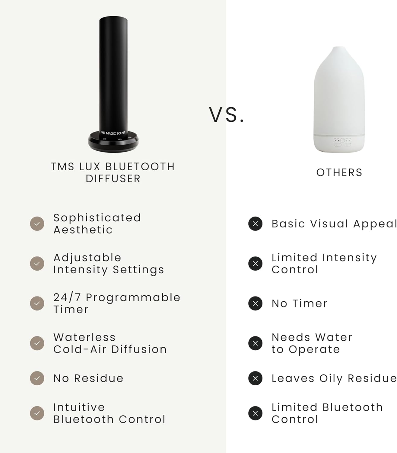 The Magic Scent Bluetooth Tower Diffuser Home & Office - Smart Ultra-Quiet for Home & Hotel - Waterless Cold-Air Programmable Professional Diffuser Machine - Essential Aroma Oil Included