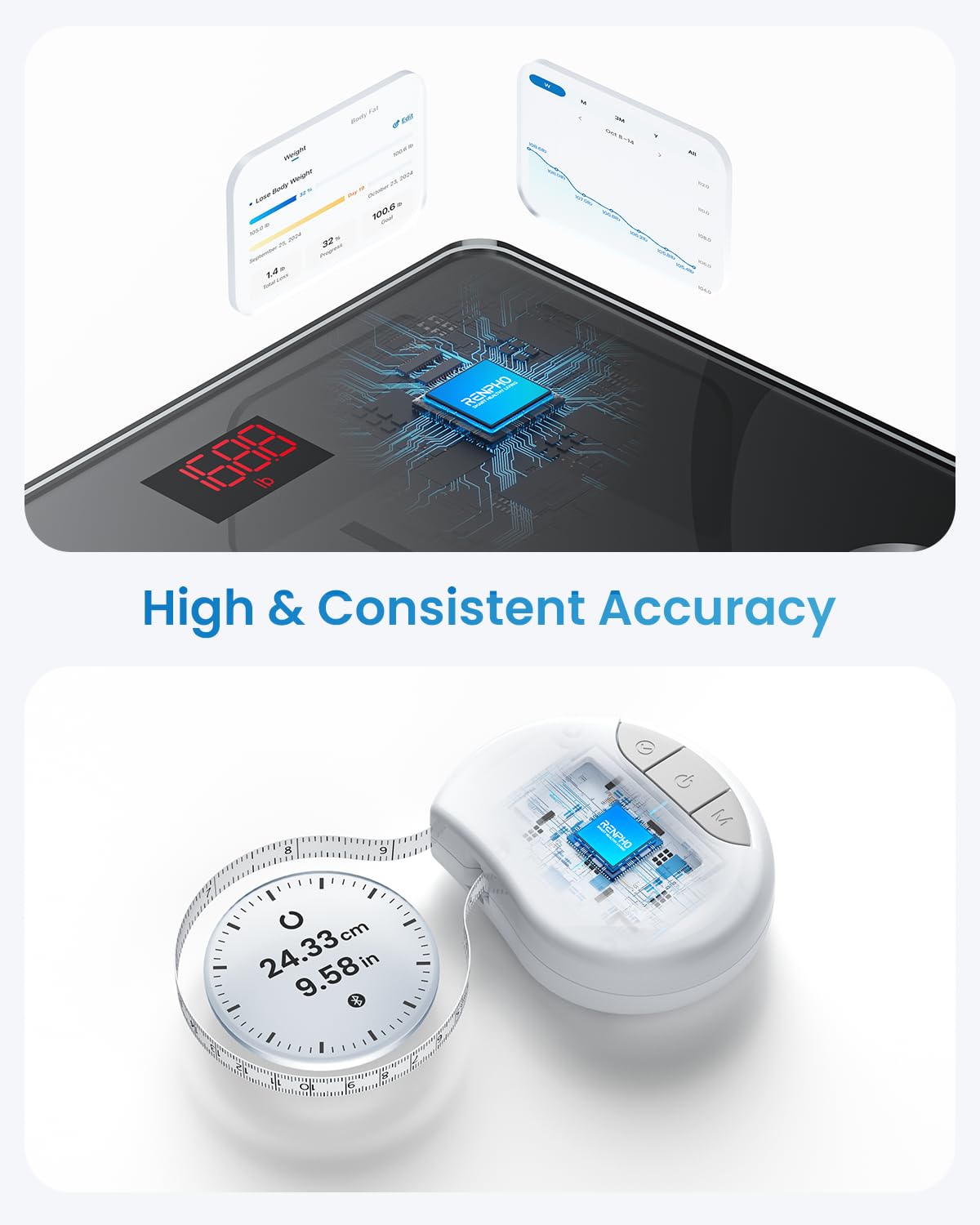 RENPHO Smart Scale and Tape Measure, Digital Bluetooth Scale with Tape Measure for Body Measuring, Weight Loss, Muscle Gain, Gift, 400lbs, Inches/cm