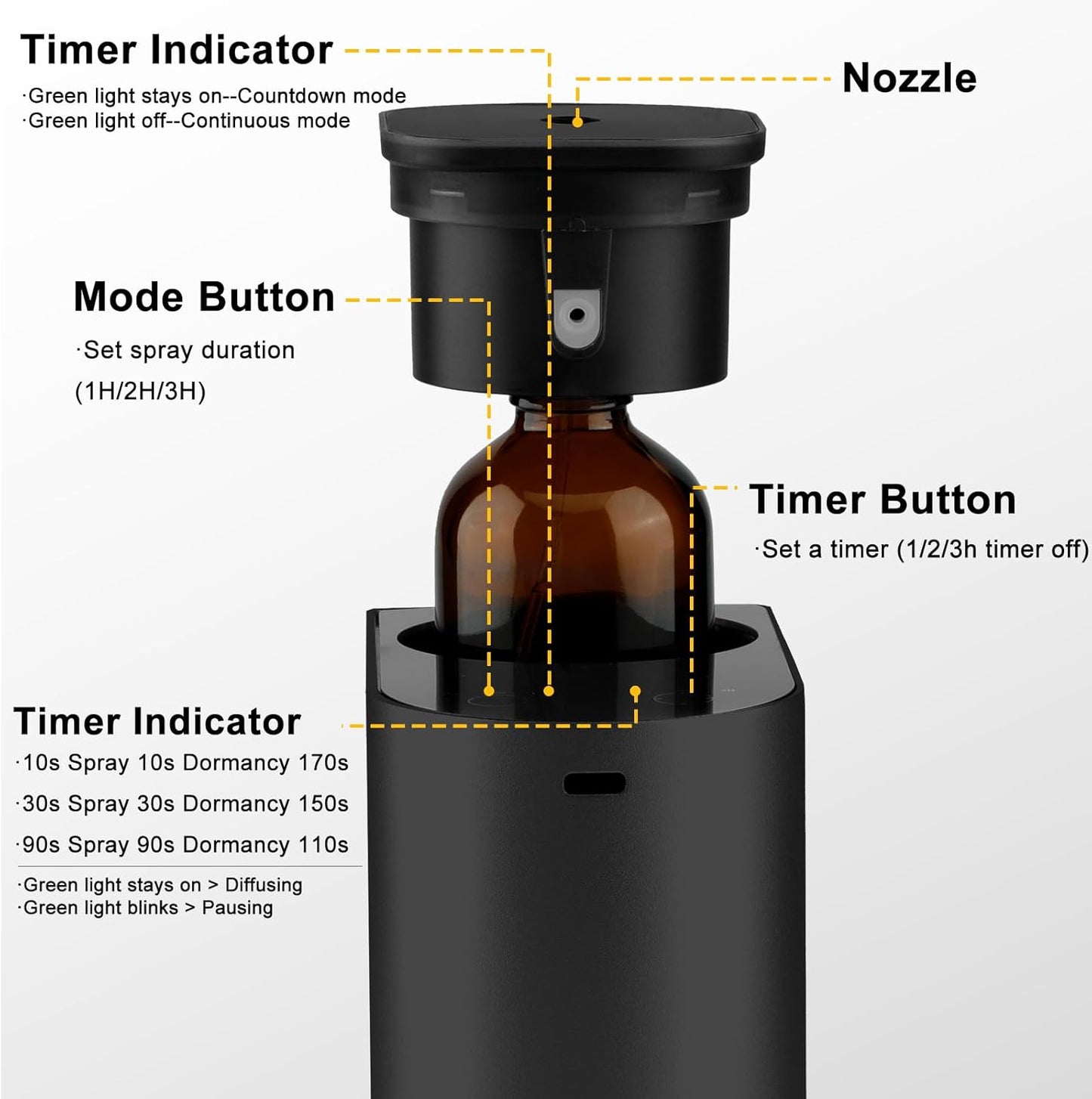 Waterless Essential Oil Diffuser，4000 mAh Large Battery, 100ml Capacity, Suitable for Hotels, Large Rooms, Offices, bedrooms，Aluminum Alloy Desktop Scent Diffuser，Covers 1000 Sq.Ft