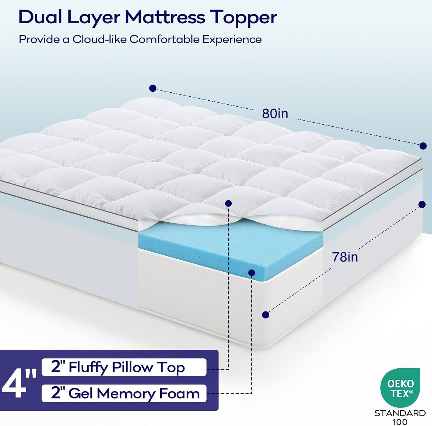 OLANLY Dual-Layer 4 Inch King Size Memory Foam Mattress Topper for Back Pain, 2 Inch Cooling Pillow Top Mattress Pad Cover and 2 Inch Gel Memory Foam Topper, Deep Elastic Pocket, White