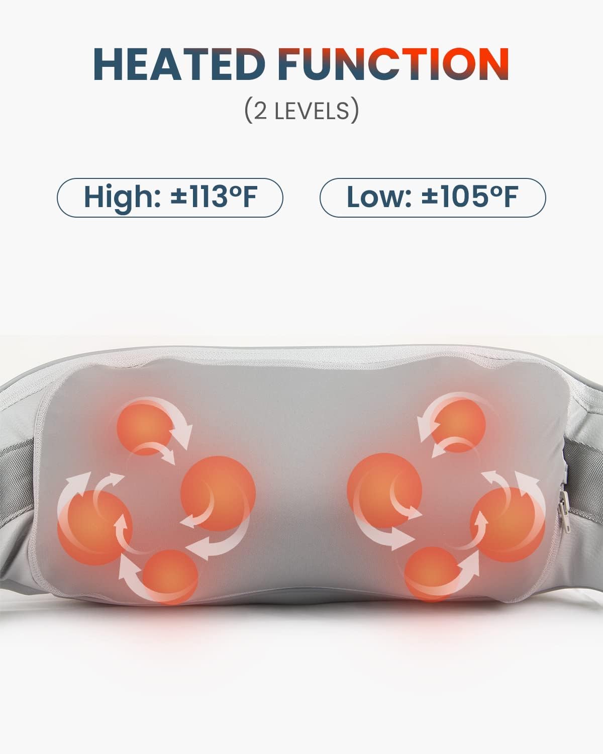 Nekteck Neck Massager for Pain Relief Deep Tissue, Shiatsu Back Massager with Soothing Heat, Electric Deep Tissue 3D Kneading Massage Tools for Shoulder Muscle, Adjustable Heat and Straps