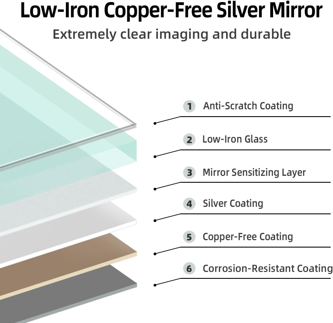 32"L x 20"W Arched LED Bathroom Mirror, Brushed Gold Frame, Backlit Vanity Mirror with Lights, Wall Mounted Lighted Mirror, Dimmable 3-Color Shatter-Proof Arch Smart Mirror, UL-Listed, CRI≥93