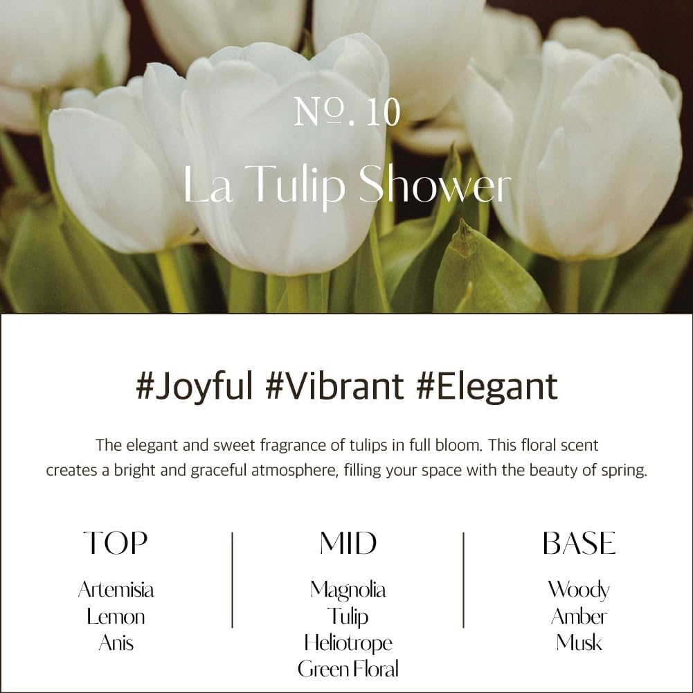 hetras Multi Fragrance Life Spray 10.14 fl oz x 2 Pack | La Tulip Shower - Elegant Flowers Scent | Non-Aerosol Odor Freshener Room Mist for Room, Closet, Fabric | Infused with Essential Oils