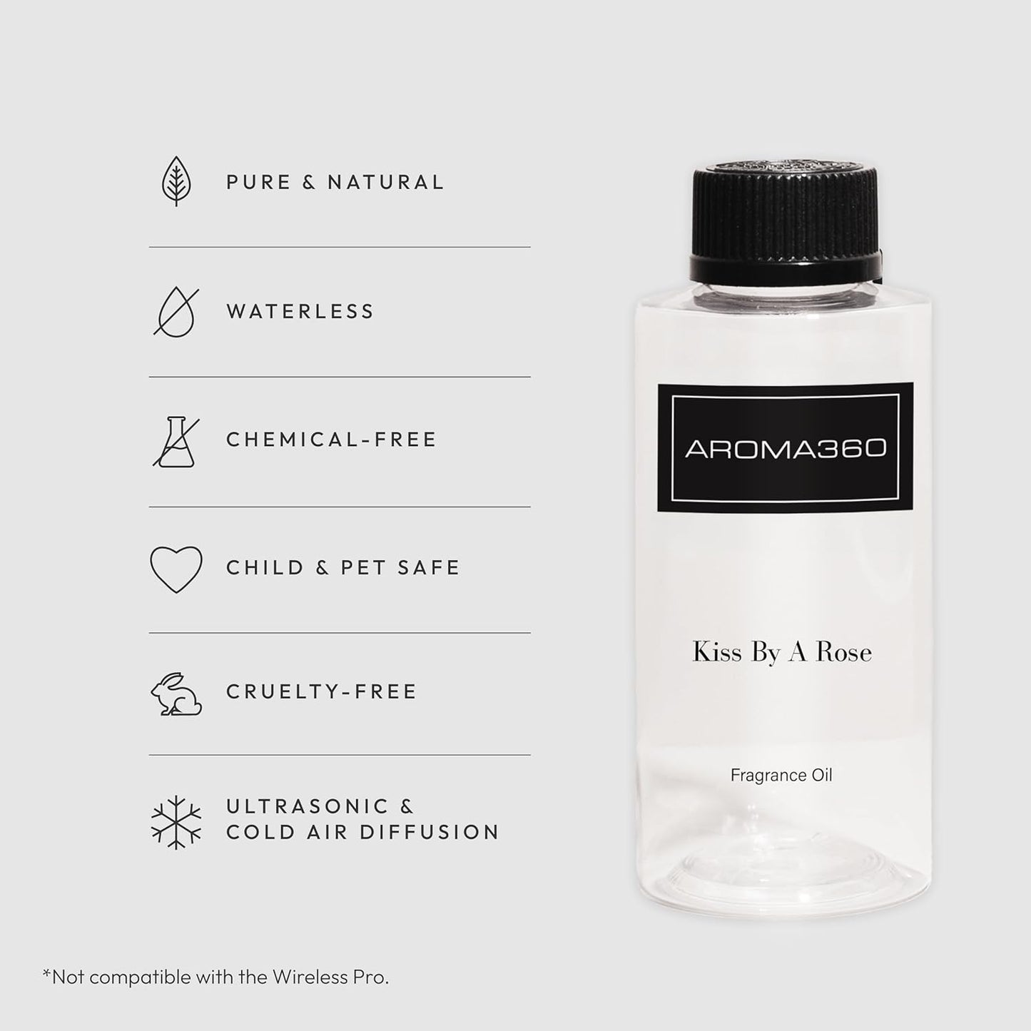 Kiss By A Rose 200mL