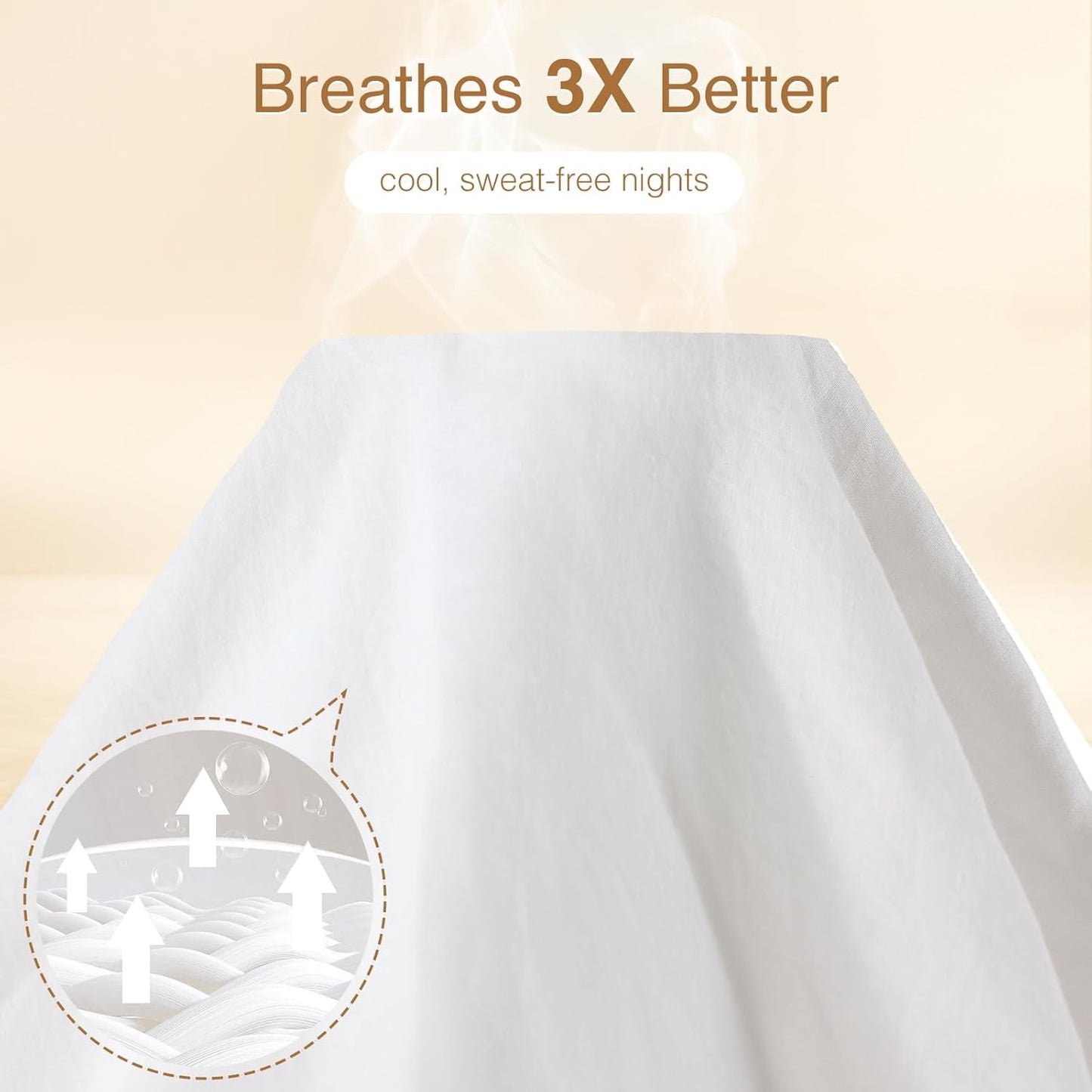 SONORO KATE 100% French Linen Duvet Cover Queen Size, Soft Breathable for Hot Sleepers, Moisture Wicking & Durable Cover Set - Zipper Closure & 4 Corner Ties Duvet Covers 3 Piece (White,Queen)