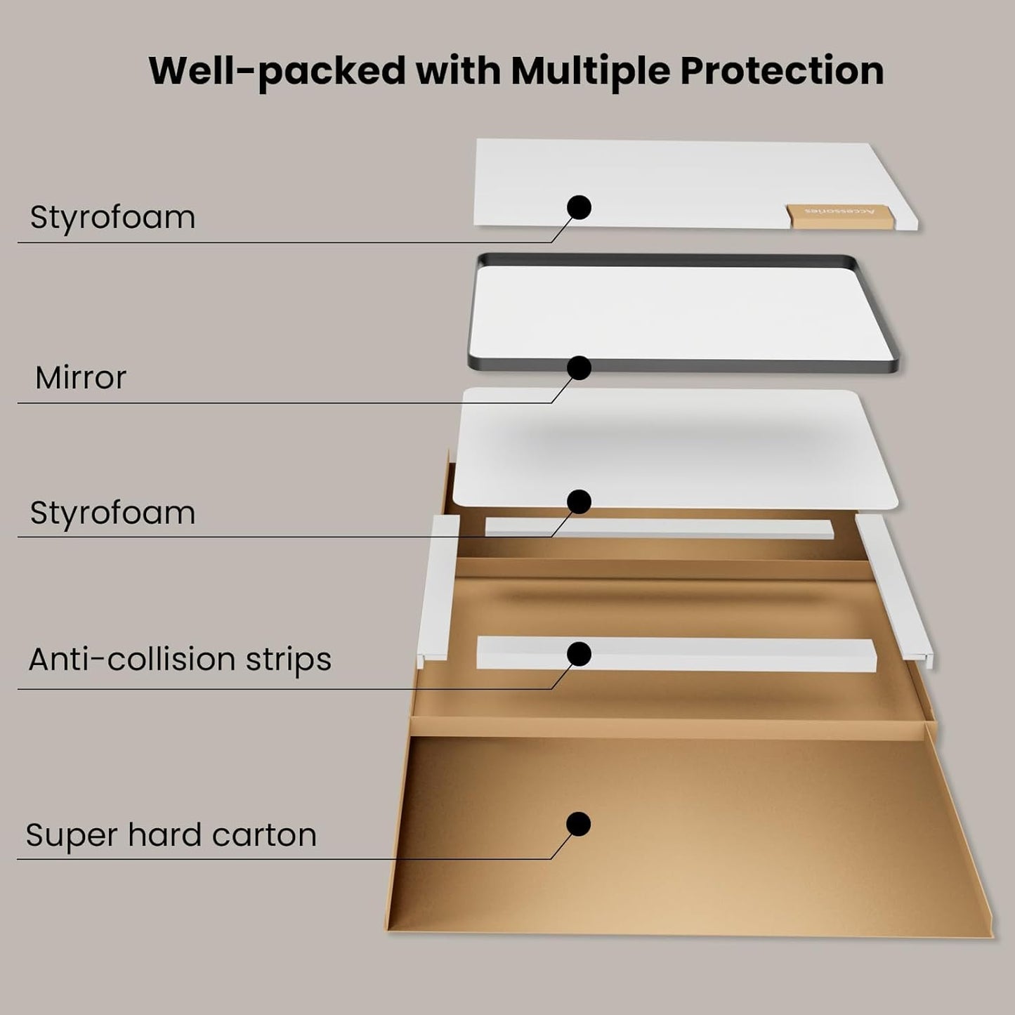 22x30 Inch Brushed Nickel Bathroom Mirror, Thick Silver Metal Rectangle Frame Wall Mirror, Modern Round Corner Bathroom Vanity Mirror for Over Sink, Bedroom, Living Room, Entryway