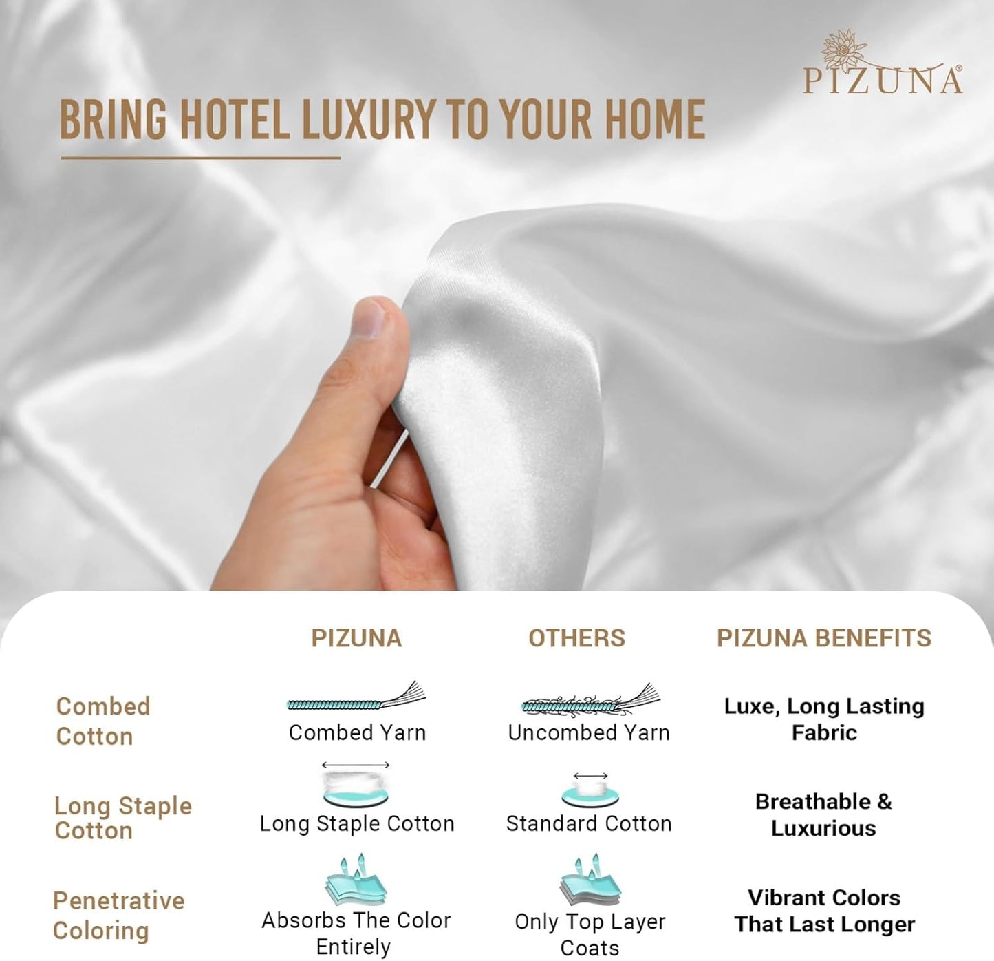 Pizuna Pure 100% Cotton Sheets Full Size, 800 Thread Count Long Staple Cotton Crisp Sateen Sheets with 15" Deep Pocket