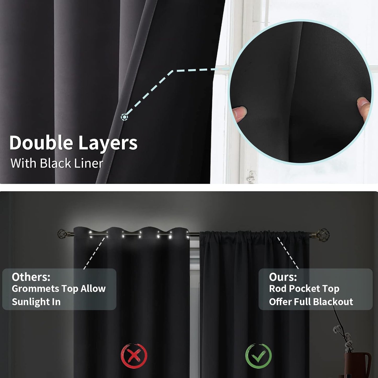 BGment Thermal Insulated 100% Blackout Curtains for Bedroom with Black Liner, Double Layer Full Room Darkening Noise Reducing Rod Pocket Curtain (42 x 84 Inch, Dark Grey, 2 Panels)