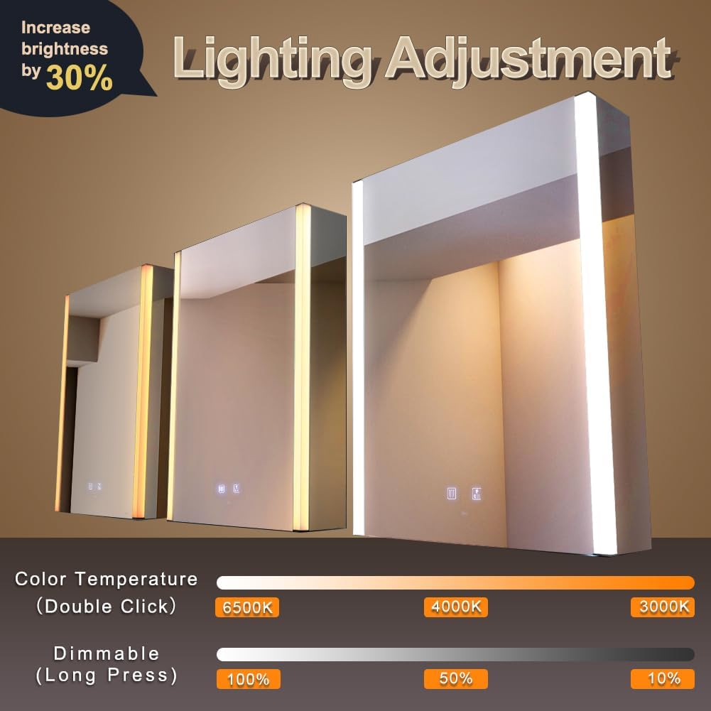 KWW LED Lighted Bathroom Medicine Cabinet with Sockets & USBs, Defogger, Dimmable, 3 Color Light Makeup Mirror, Easy to Install, Wall Mounted Cabinet (Left Hinge, 21 * 28)