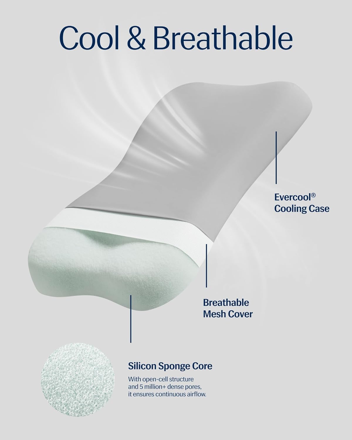 REST® Evercool® Cooling Pillow, Instant Cool-to-Touch Shell Fabric & Breathable Silicone Sponge Core for All-Night Temperature Regulation & Ergonomic Support, Low Height, Light Gray