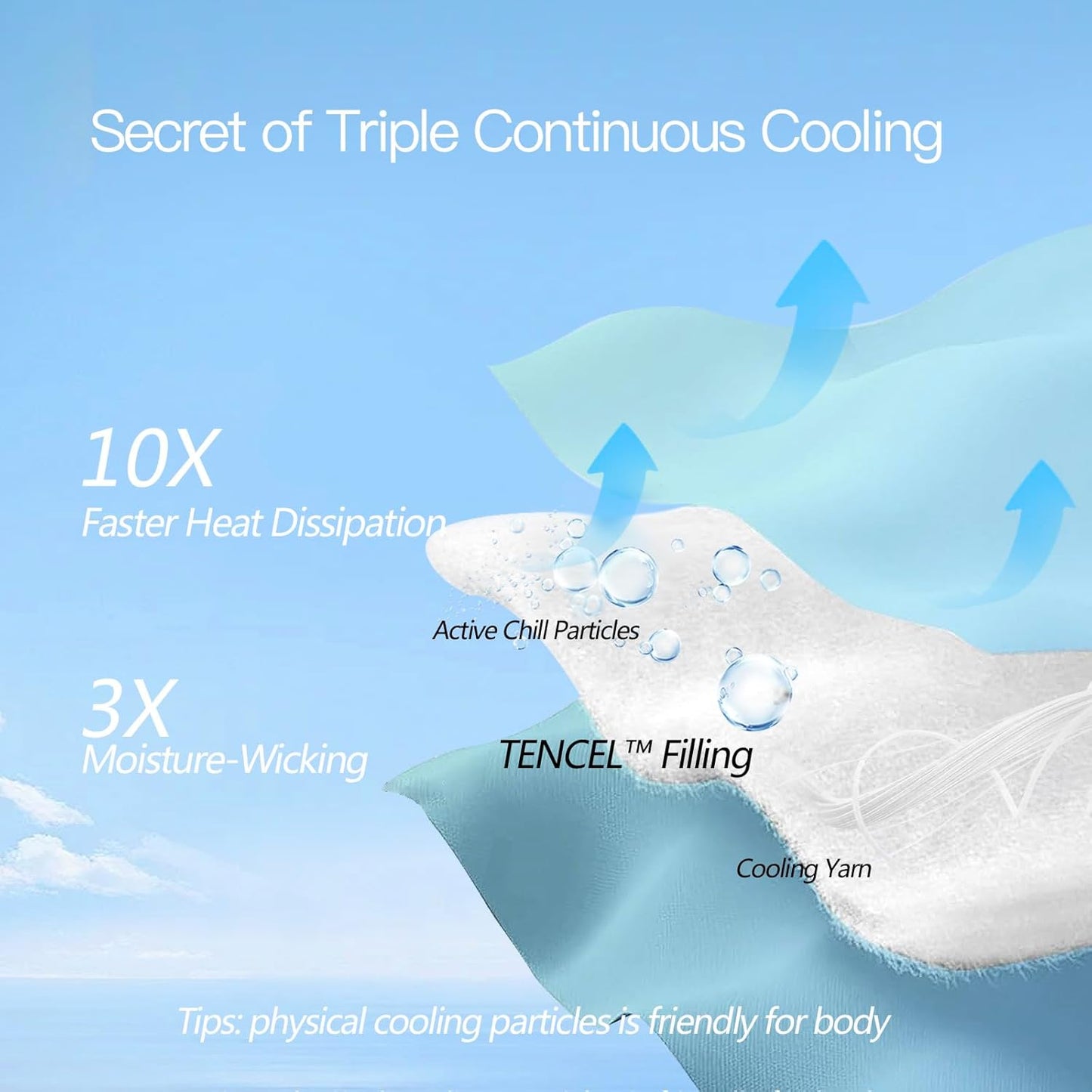 Momcozy Life CoolMurm Cooling Comforter for Hot Sleepers, Twin/Twin XL 68" x90” Soft Breathable Pregnancy Cooling Blanket, 3-Second Cooling, 8 Hours+ Stay Cool All Night, Grey Sky Blue