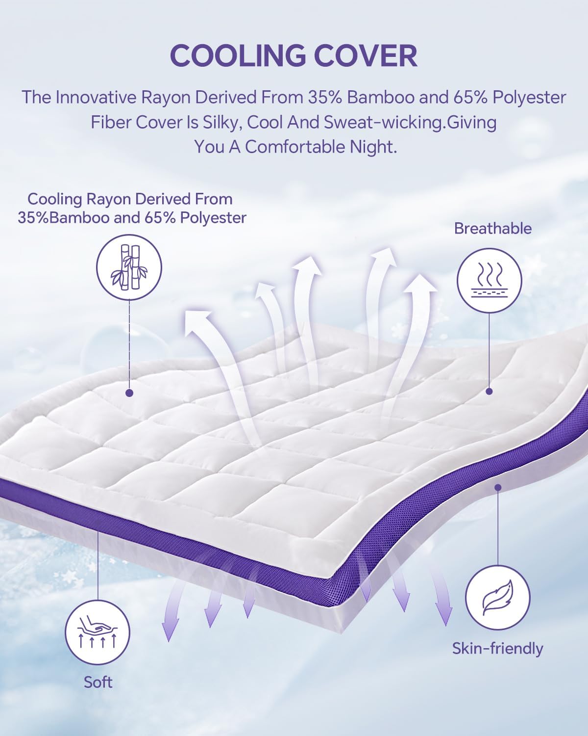Dual Layer 4 Inch Memory Foam Mattress Topper California King - 2 Inch Gel Memory Foam and 2 Inch Pillow Top Mattress Pad,7-Zone Egg Crate Mattress Topper