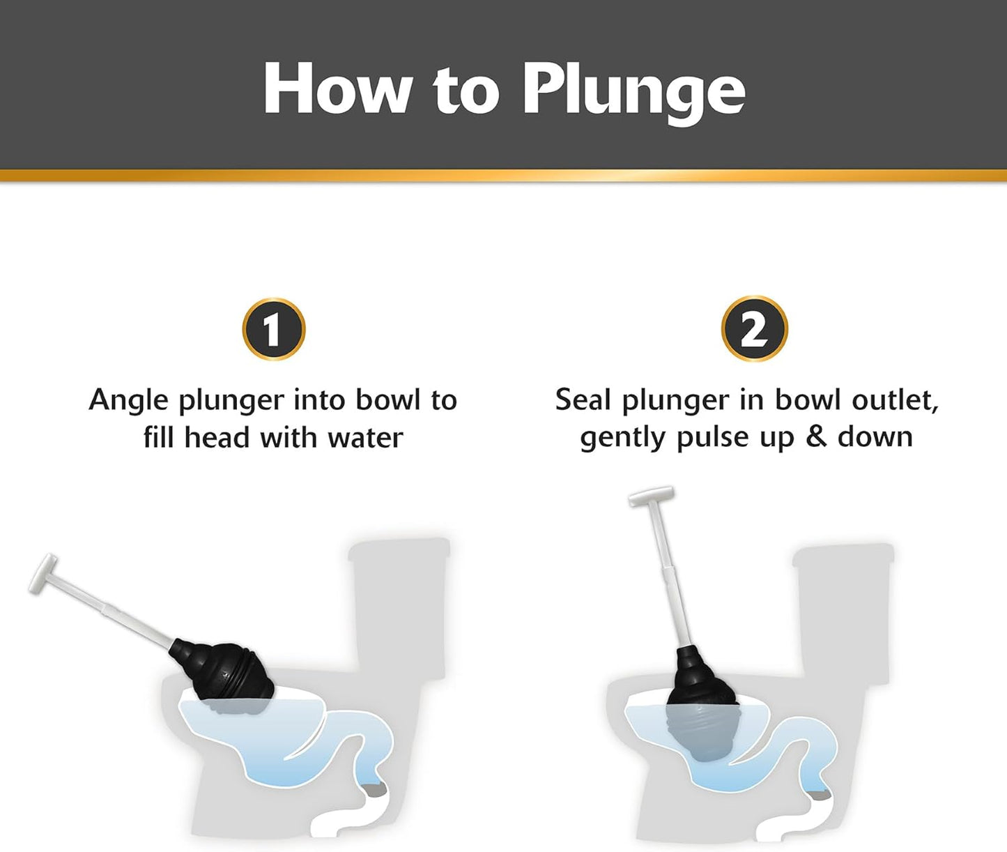 Korky BeehiveMAX Heavy Duty Toilet Plunger - Seals All Bowl Shapes – Powerful Clog Removal