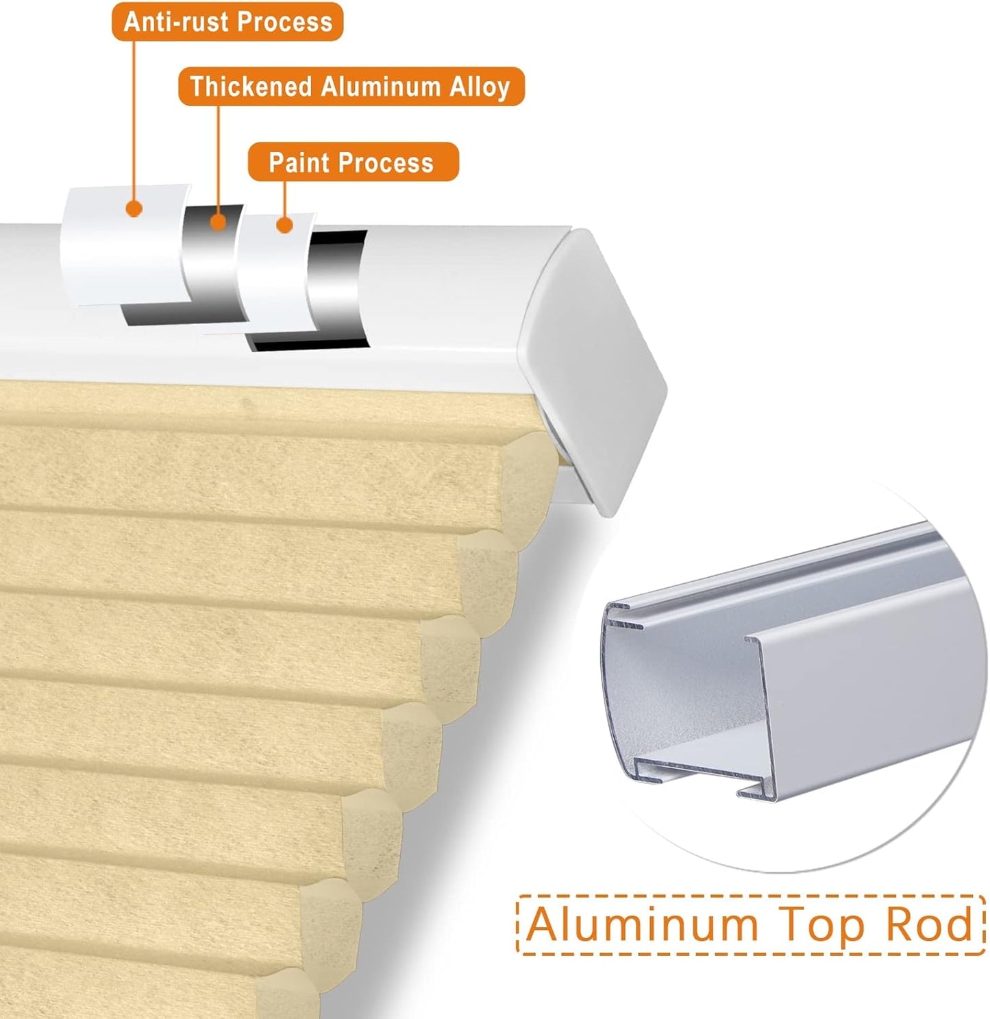 Persilux Custom Size Cellular Window Shades Cordless Roller Shades Light Filtering Honeycomb Window Blinds UV Protection Blinds for Windows, Home and Bedroom Ivory