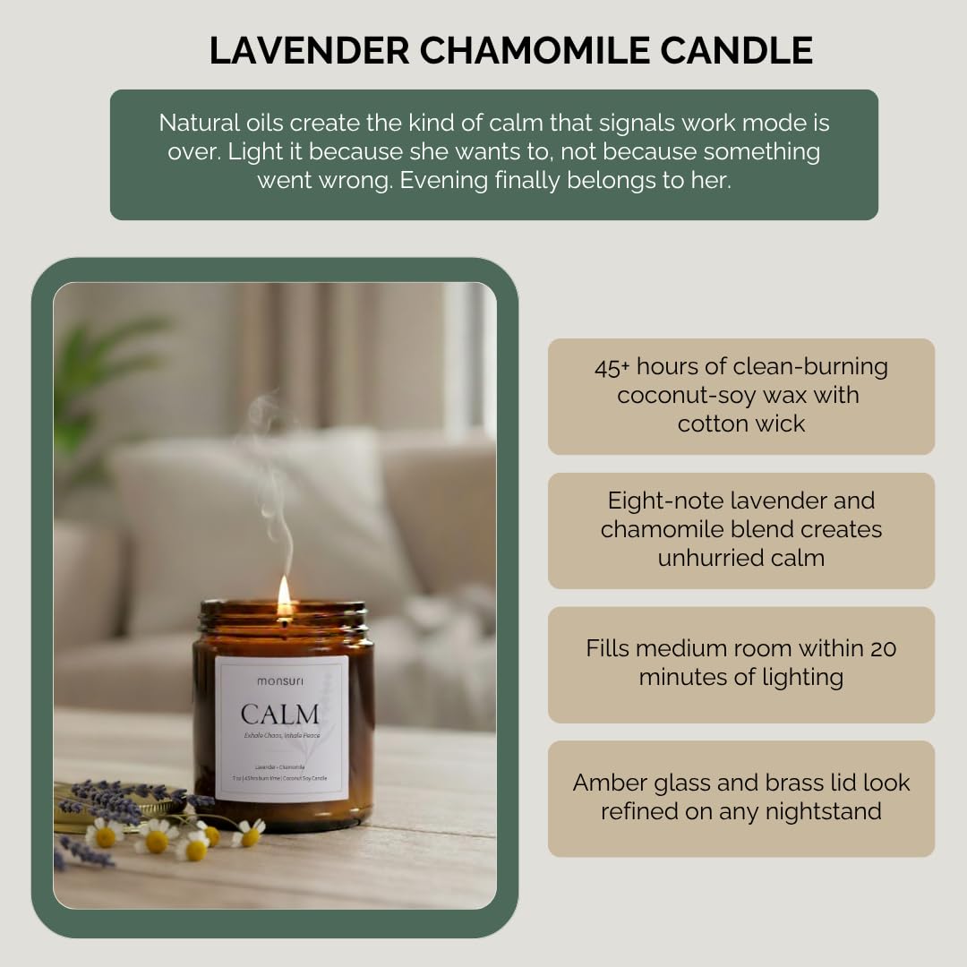 Relaxing Bath Gifts for Mom | Wind-Down Ritual with Lavender Candle, Bath Bomb, Soak, Body Butter, Oatmeal Soap Bar - Mom Birthday Gifts for Women, Self Care Package, Mother's Day Gifts