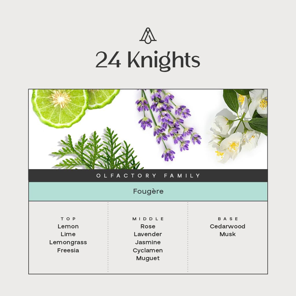 AromaPlan Natural Room Spray & Car Fragrance Kit, 24 Knights- Concentrated, Non-Toxic, Odor Eliminator & Long Lasting- Room Spray Air Freshener- Home, Car- 5 Star Hotel Scent Fragrance (100&30 ml)