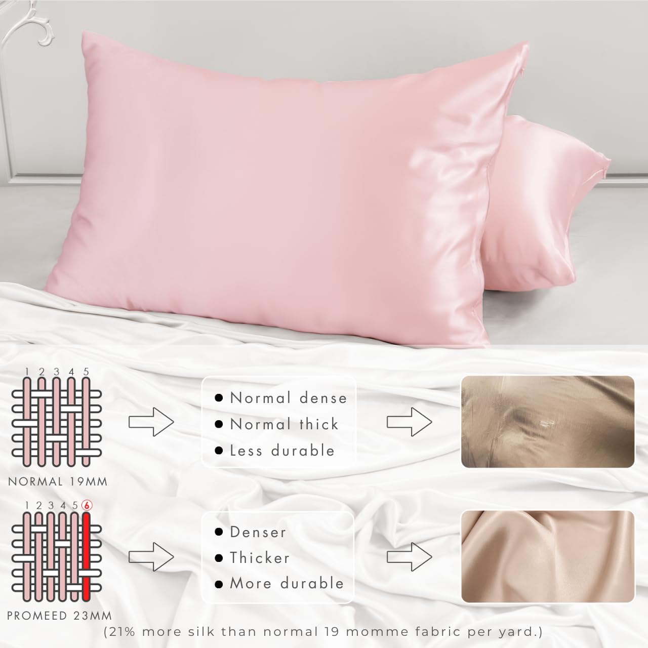 PROMEED 100% Silk Pillowcase Set of 2 with Hidden Zipper, 23 Momme 3rd Gen Grade 6A+ Mulberry Silk Pillow Case 2 Pack for Hair and Skin, Soft and Breathable (King 20"x36", Pink)