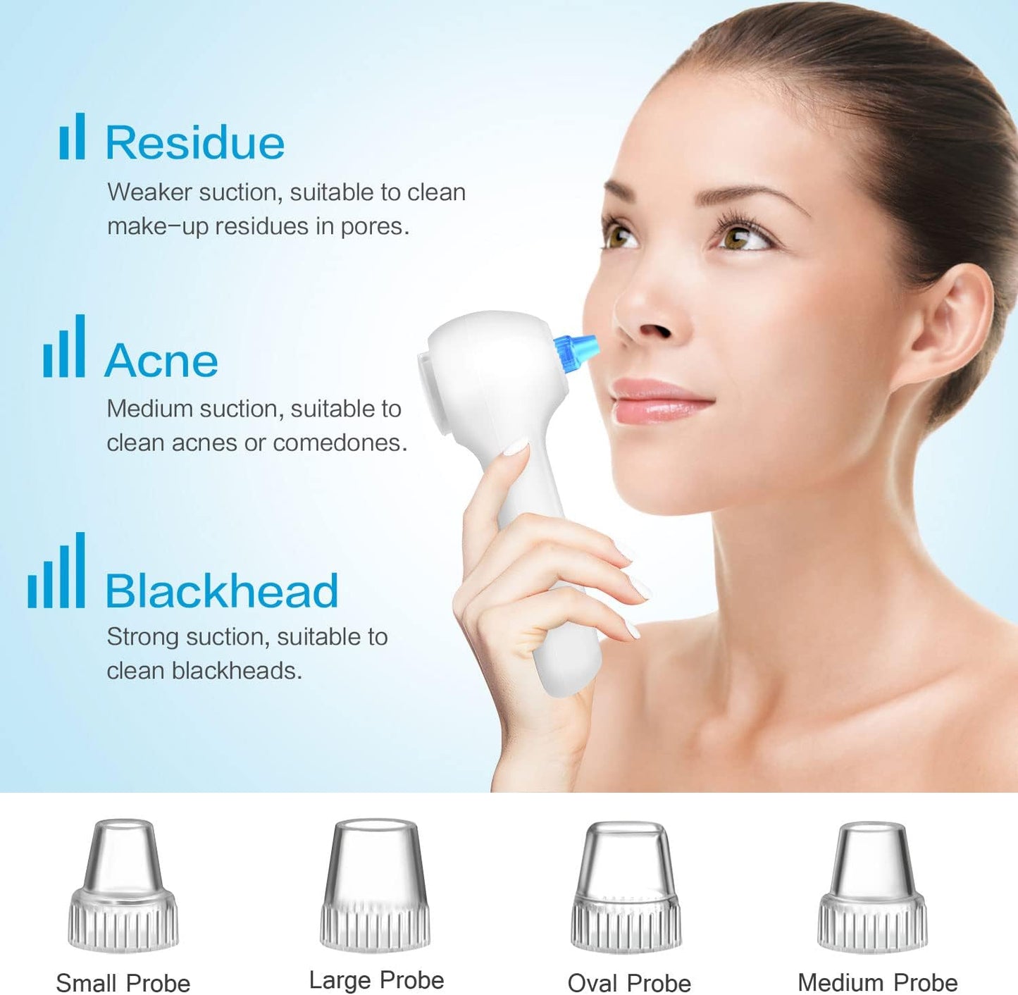 Face Scrubber Exfoliator,Facial Cleansing Brush Waterproof with LCD Screen,Blackhead Remover Vacuum with 5 Brush Heads,Face Spin Brush for Exfoliating (White-Blue)