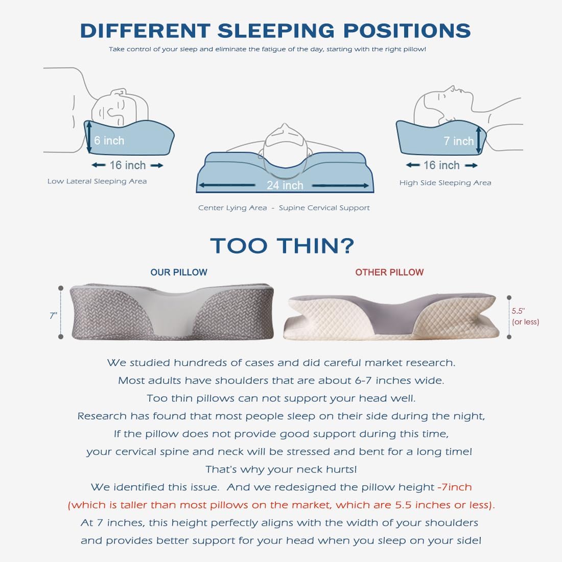 Cooling Gel Pillow,Cooling Cervical Neck Pillow,Gel Memory Foam Pillow,Odorless Ergonomic Contour Pillows,Orthopedic Bed Pillow for Side Back Stomach Sleeper - White-Grey