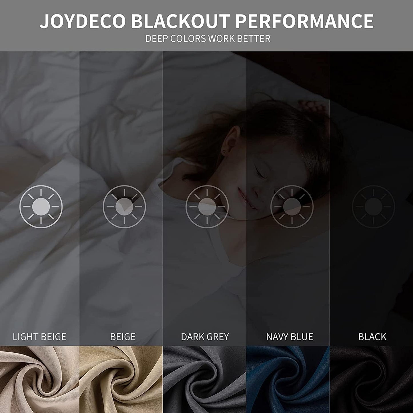 Joydeco Blackout Curtains 72 Inch Length 2 Panels Set, Thermal Insulated Long Curtains& Drapes 2 Burg, Room Darkening Grommet Drapes for Living Room Bedroom Window (W52 x L72 Inch, Royal Blue)