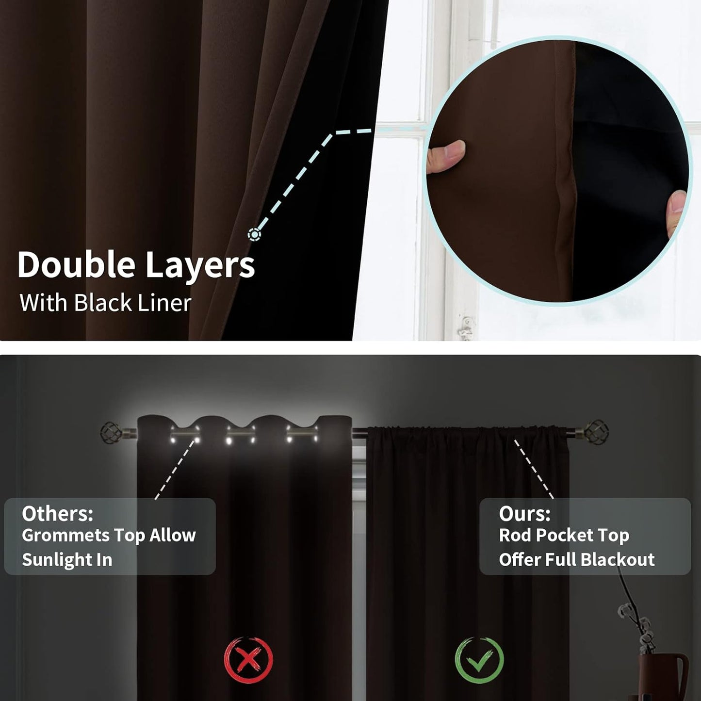 BGment 100% Blackout Curtains for Bedroom with Black Liner, Double Layer Full Room Darkening Thermal Insulated and Noise Reducing Rod Pocket Curtain (42 x 72 Inch, Brown, 2 Panels)