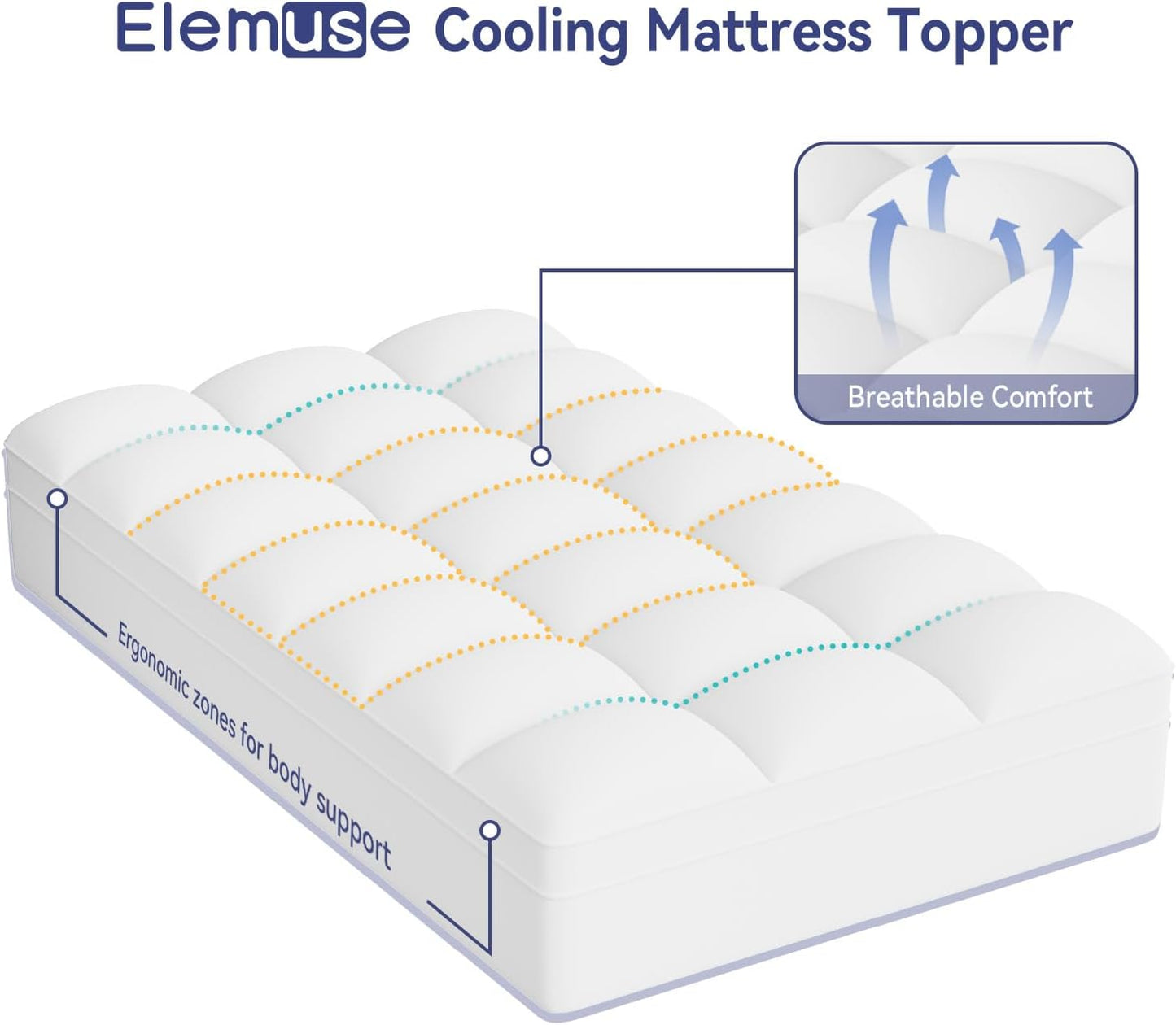 ELEMUSE Twin Mattress Topper for Back Pain, Extra Thick Mattress Pad Cover, Plush Soft Pillowtop with Elastic Deep Pocket, Overfilled Down Alternative Filling