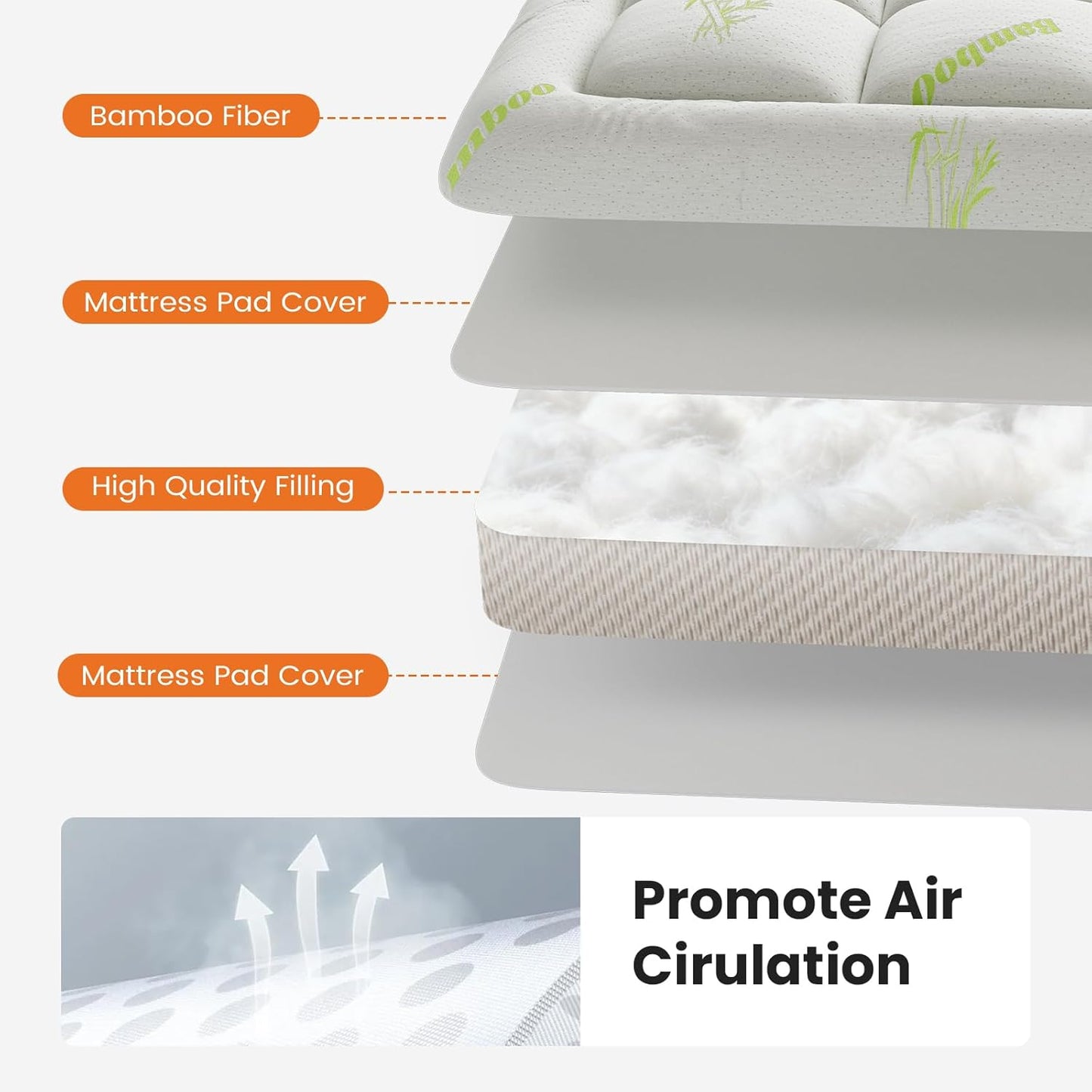 Sweetcrispy Ultra Soft Mattress Topper, Viscose Derived from Bamboo, Thick Pillow Top Mattress Pad with Deep Pockets, Soft Topper for Back Pain Relief, Breathable Cooling Material for Hot Sleepers