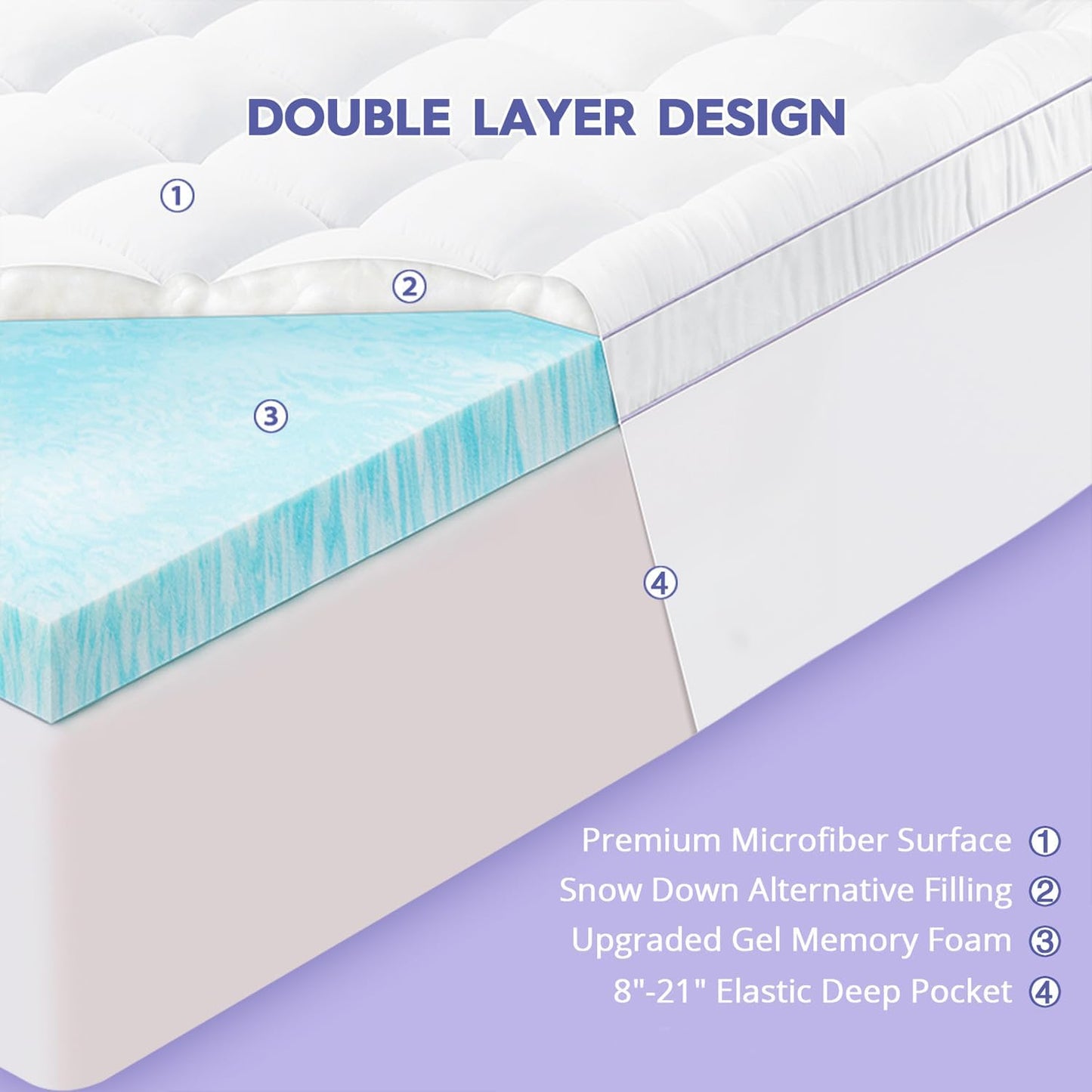 ABENE Full Size Dual Layer 3 Inch Memory Foam Mattress Topper, 2 Inch Gel Memory Foam Plus 1 Inch Down Alternative Pillowtop Mattress Pad Cover, Thick Soft Bed Topper Support for Back Pain