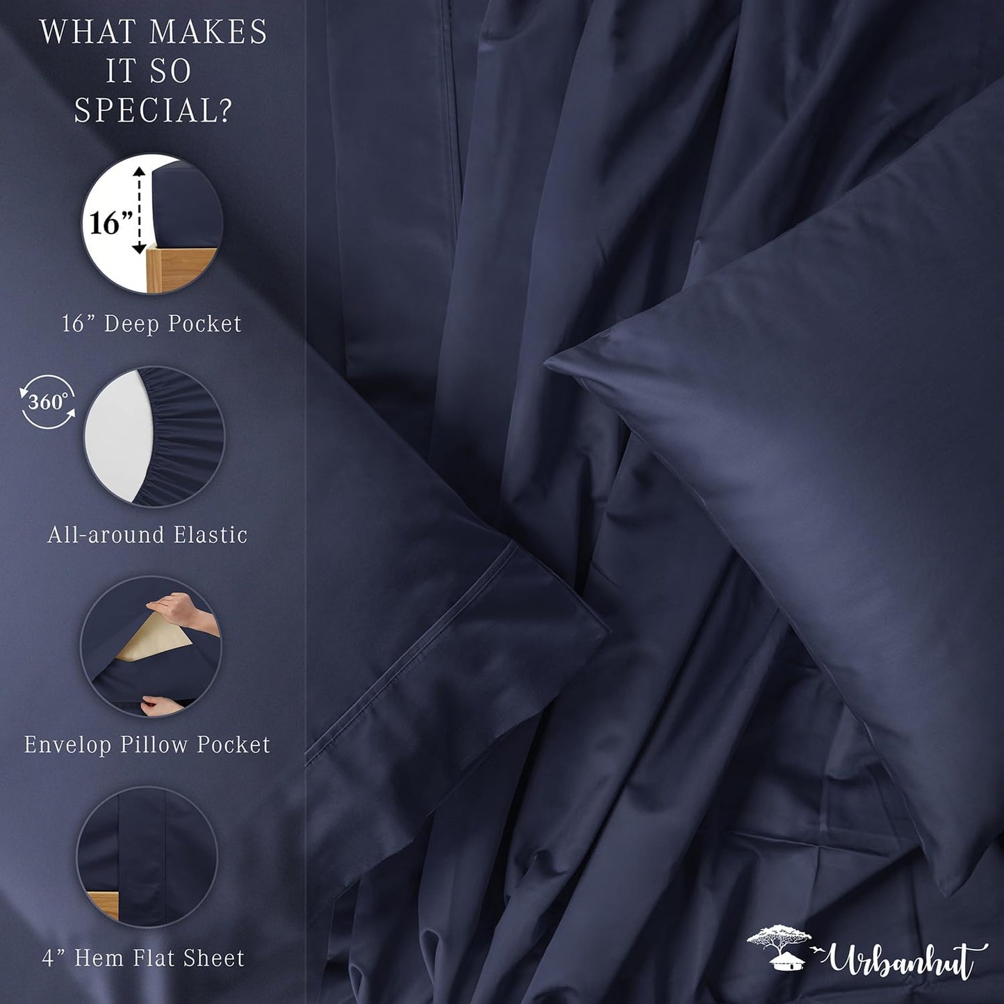 URBANHUT 700 Thread Count Queen Size Egyptian Cotton Sheets, 4Pc Sheet Set Soft Luxury Bed Sheets for Queen Size Bed, Sateen Weave Hotel Sheets, 16'' Elasticized Deep Pocket - Navy Blue