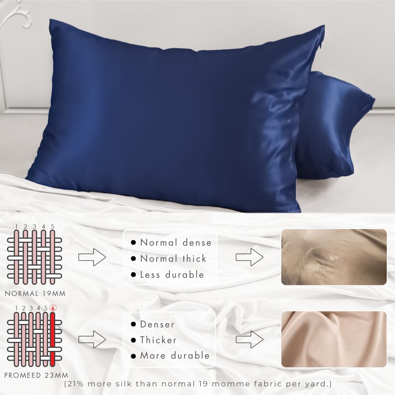 PROMEED 23 Momme Silk Pillowcase 2 Pack Toddler/Travel Size with Free Laundry Bag, Highest Grade 6A+ 100% Mulberry Silk Pillow Case Set of 2, Zipper (Toddler/Travel 13"x18", Navy)