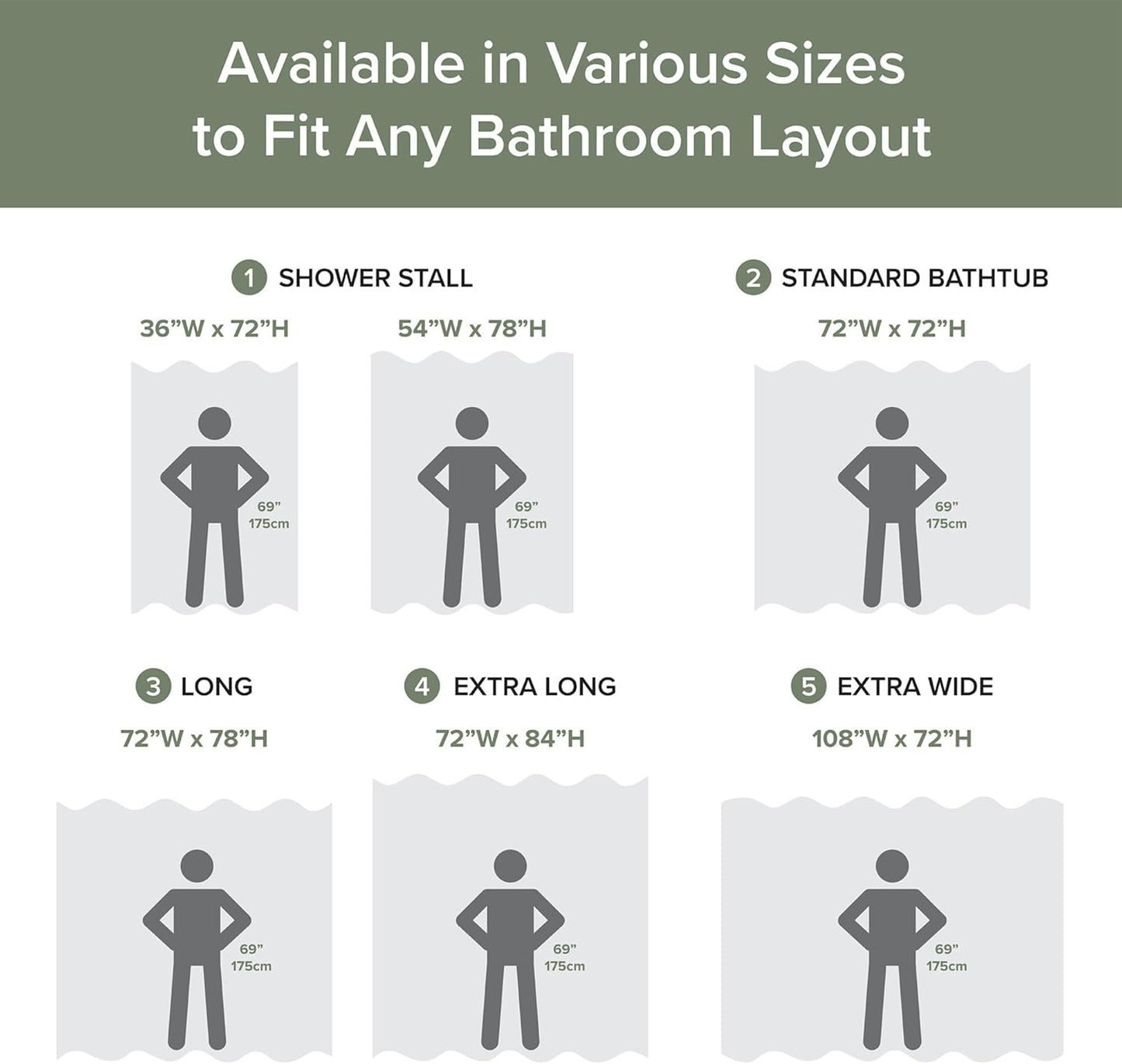 Madison Park Shower Curtain Spa Waffle Weave Wide Shower Curtain for Bathroom 3M Scotchgard Moisture Management, Spa Quality Modern Shower Curtains for Bathroom, Extra Wide 108"x72" Sage Green