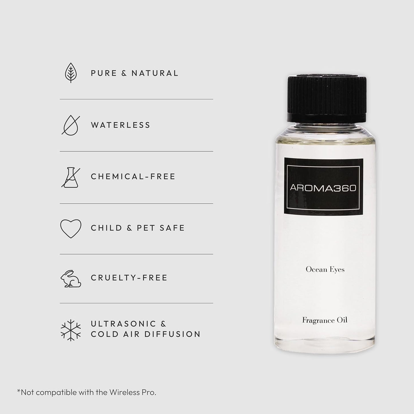 Aroma360 Ocean Eyes 120mL