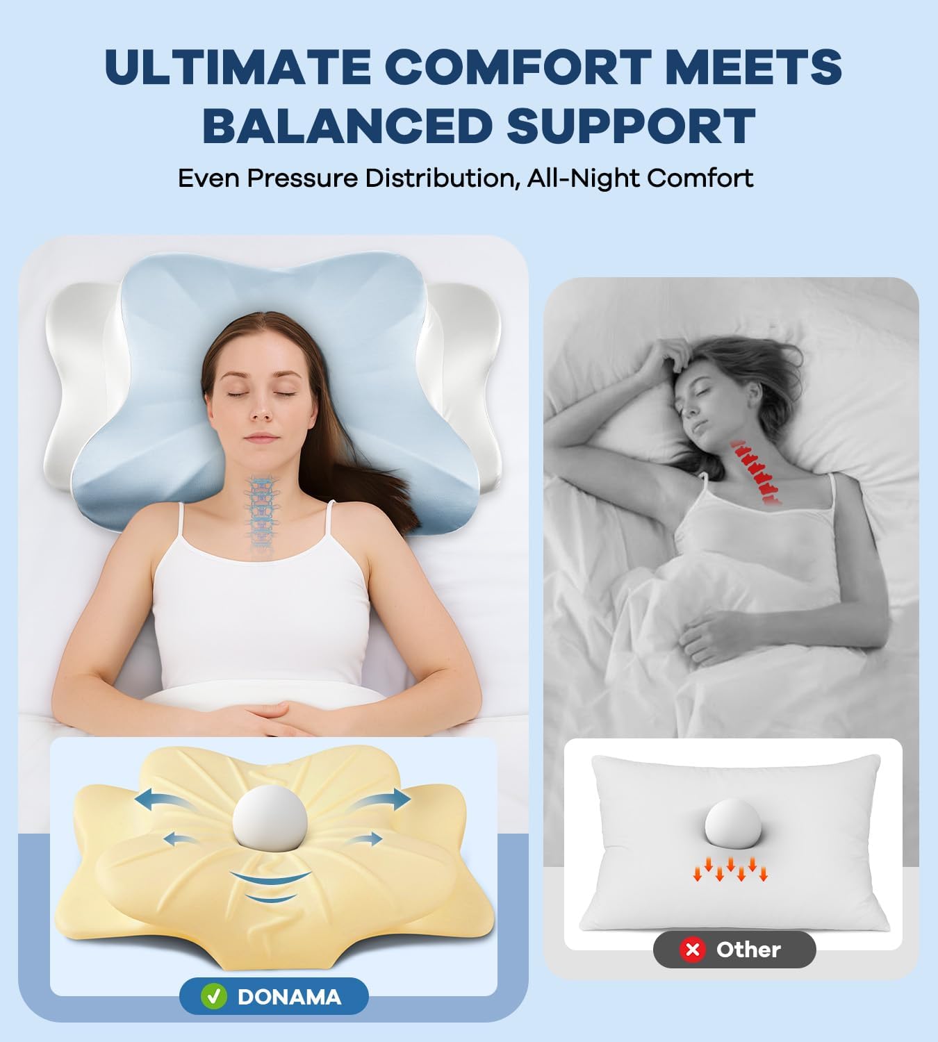 DONAMA Cervical Pillow for Neck and Shoulder,Contour Memory Foam Pillow,Ergonomic Neck Support Pillow for Side Back Stomach Sleepers with Pillowcase-King Size