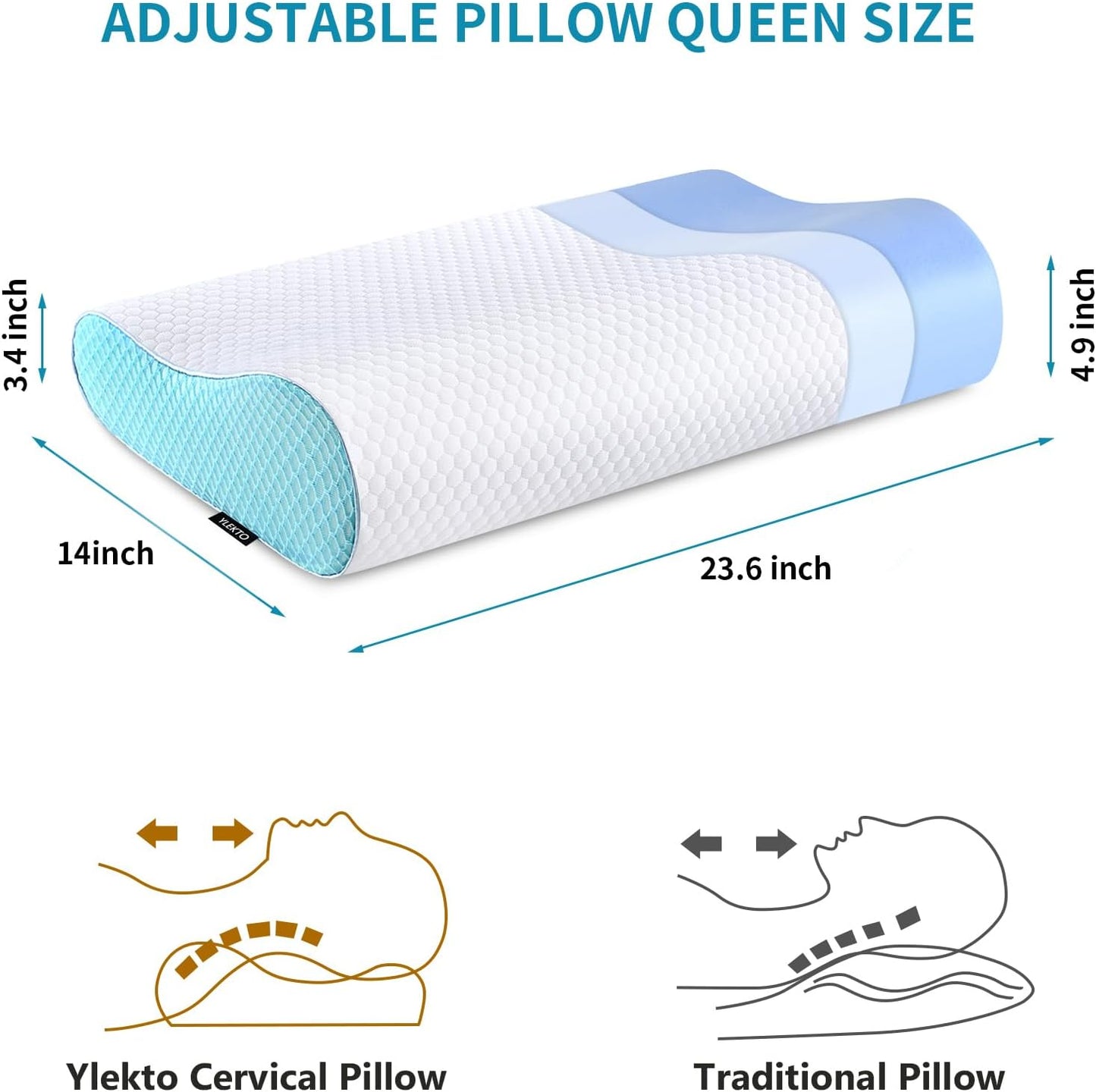 Memory Foam Pillows Neck Pillow Bed Pillow for Sleeping Ergonomic Cervical Contour Pillow for Side Back Stomach Sleeper for Neck and Shoulder Pain