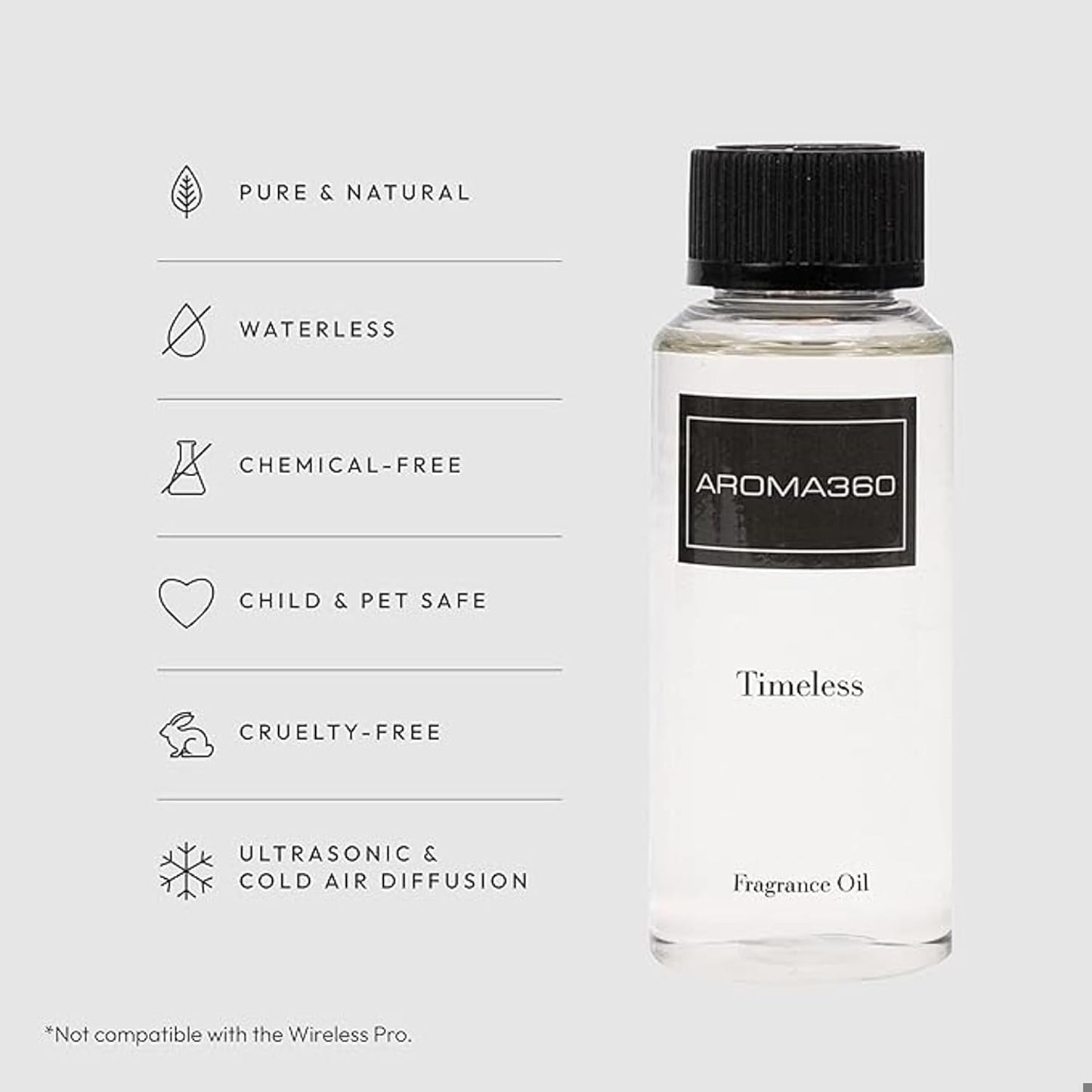 Aroma360 Timeless 120mL