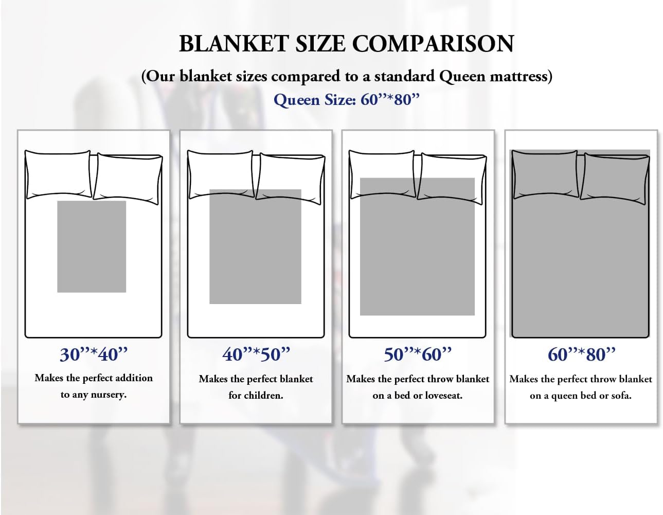 Sherpa Fleece Custom Photo Blanket - Soft, Warm, Fuzzy - Personalized Couples Gifts for Boyfriend, Girlfriend - Customized Picture Blanket for Birthday, Christmas